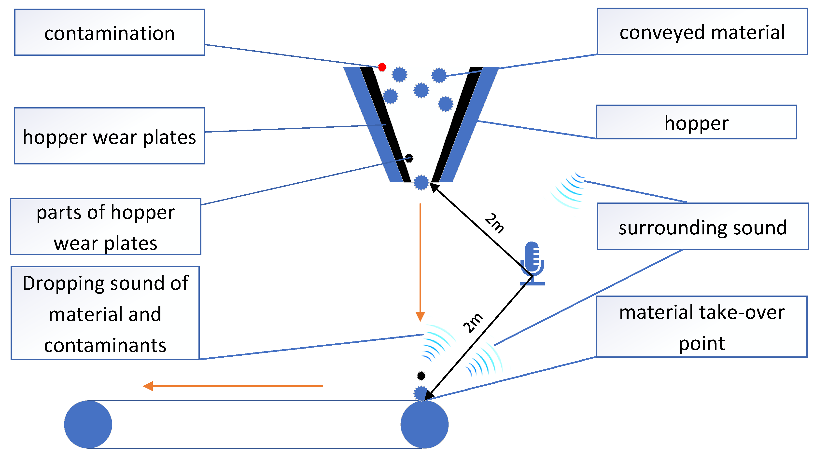 Applsci 13 01843 g001 Applsci 13 01843 g001
