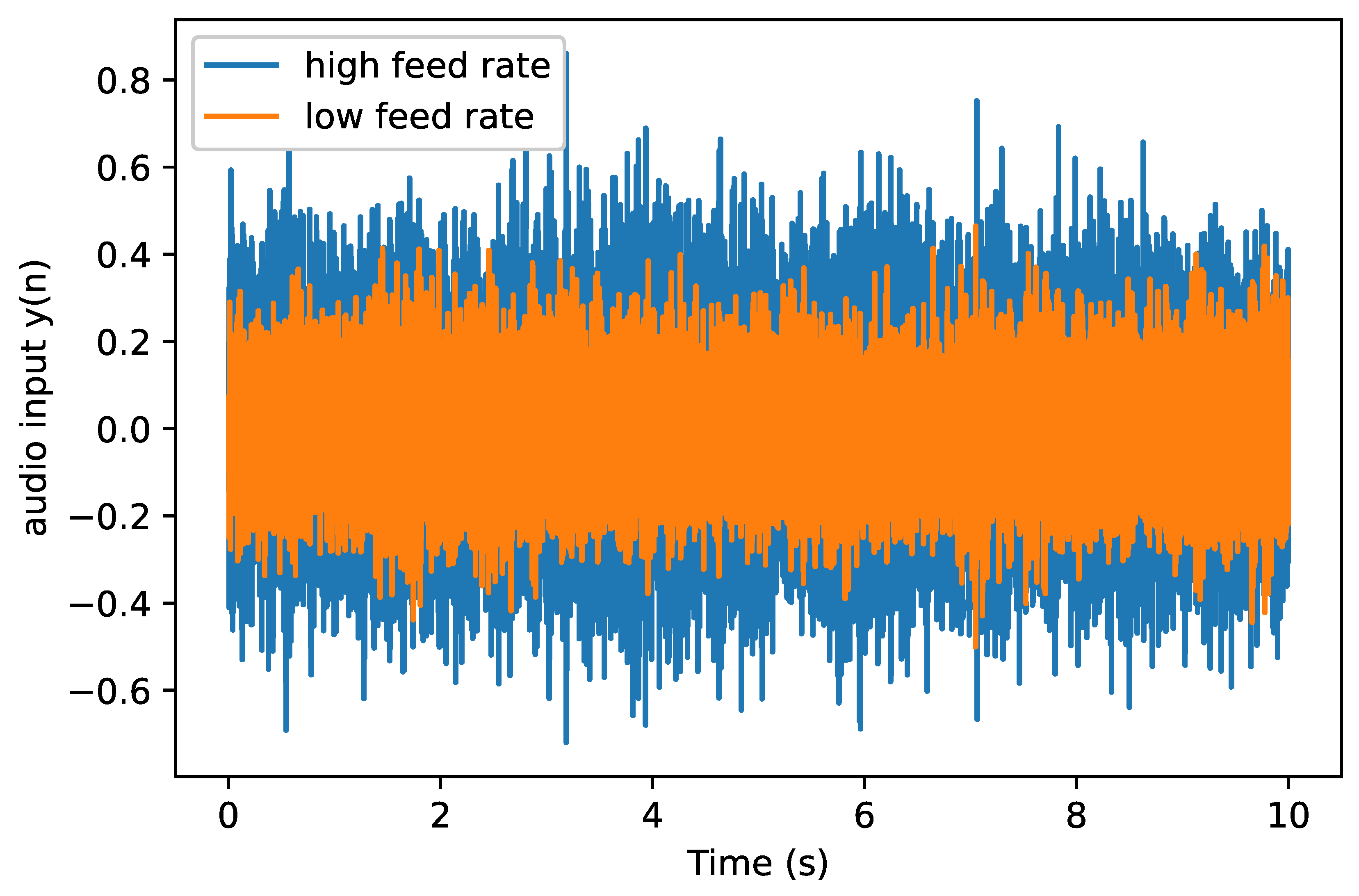Applsci 13 01843 g002 Applsci 13 01843 g002