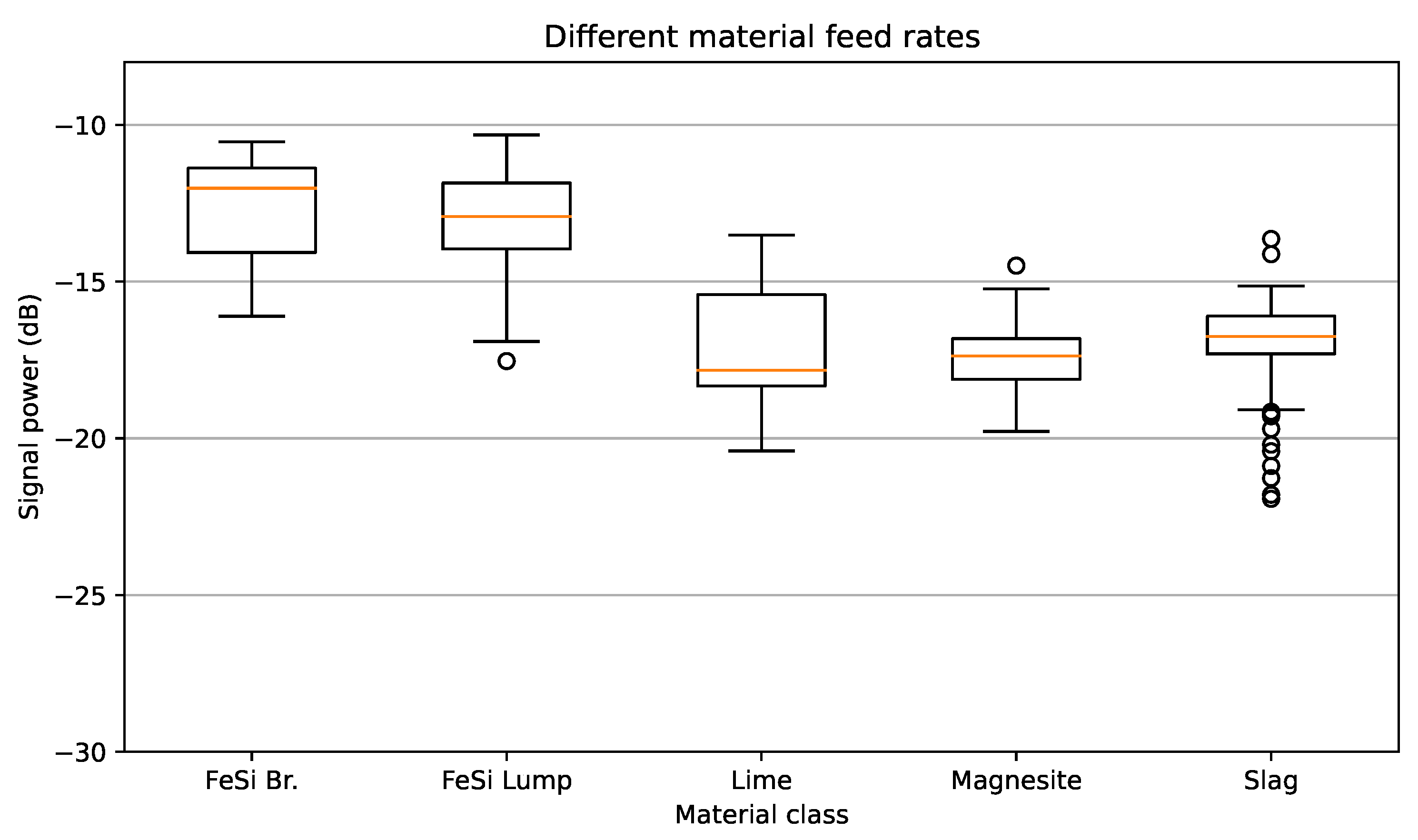 Applsci 13 01843 g003 Applsci 13 01843 g003