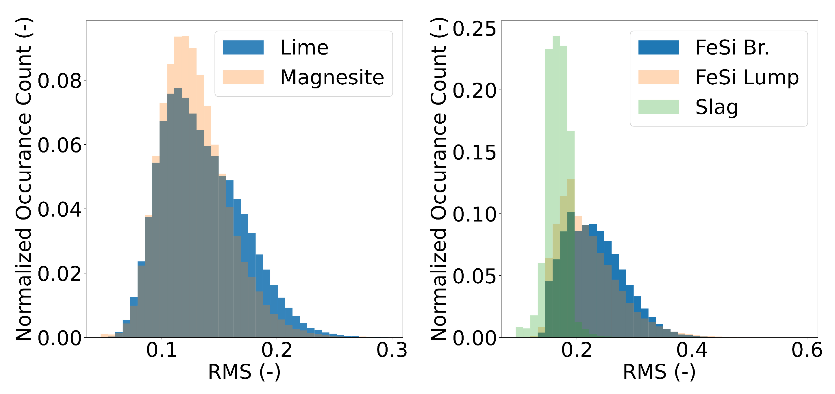 Applsci 13 01843 g004 Applsci 13 01843 g004
