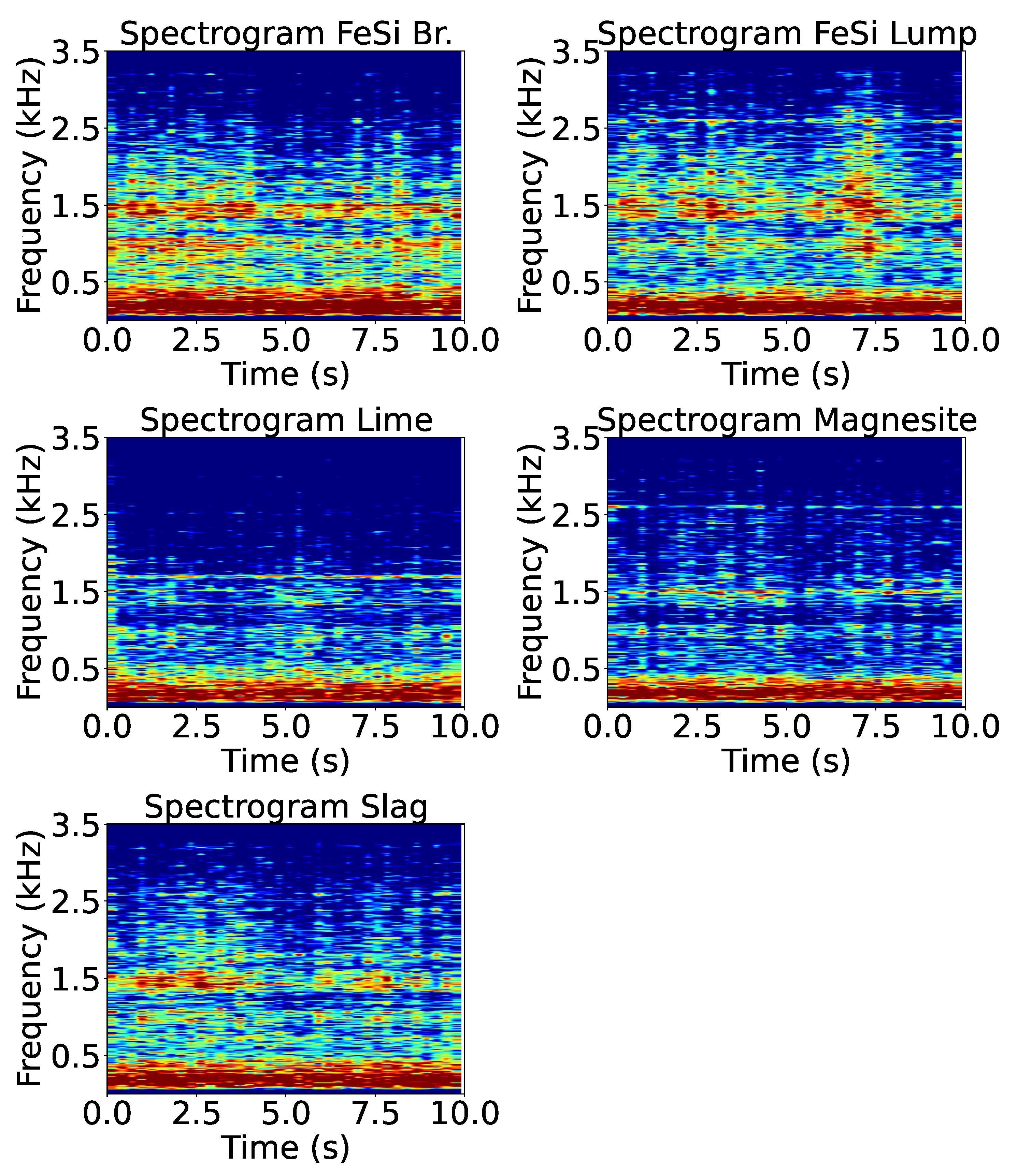 Applsci 13 01843 g006 Applsci 13 01843 g006