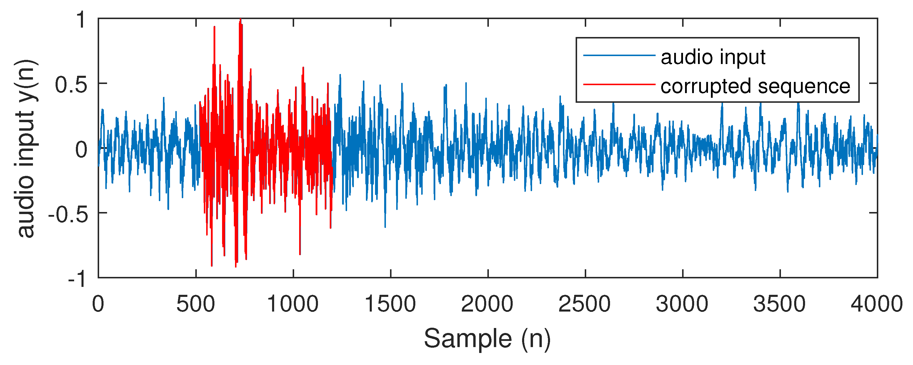 Applsci 13 01843 g007 Applsci 13 01843 g007