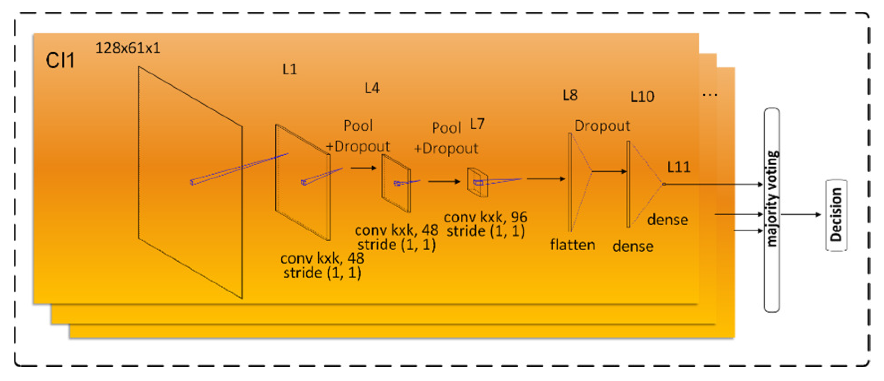 Applsci 13 01843 g012 Applsci 13 01843 g012