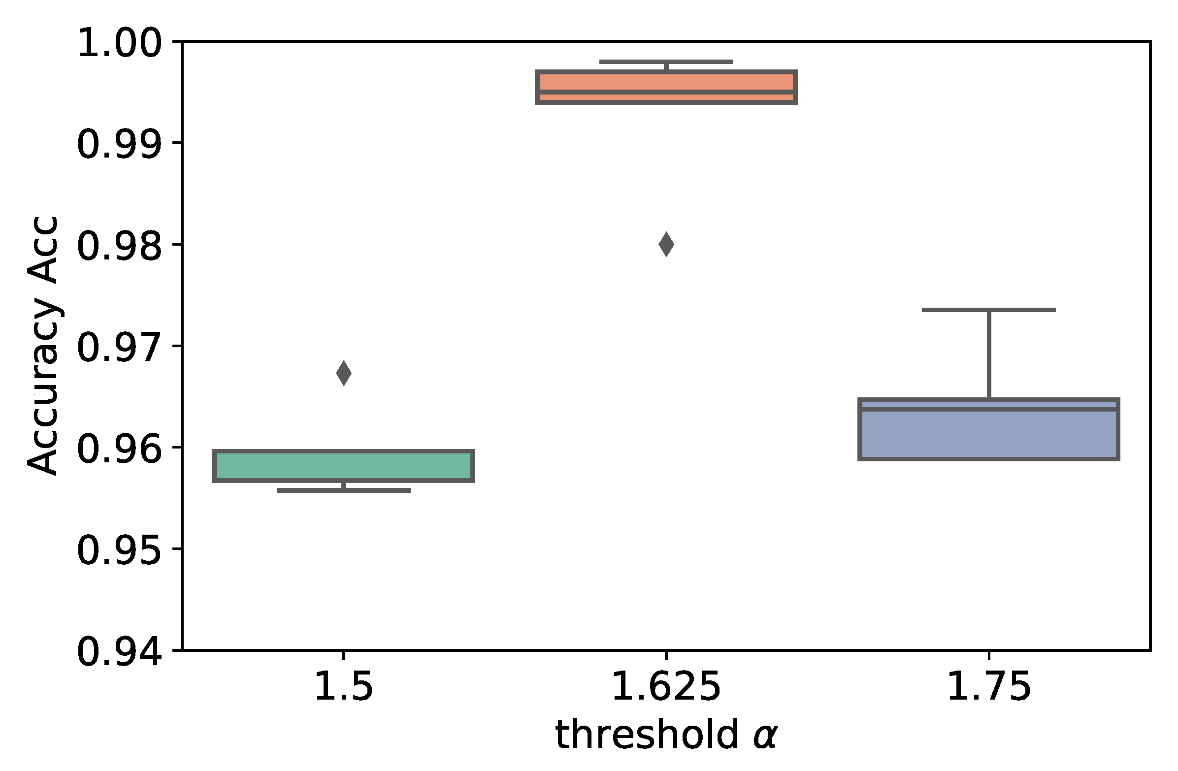 Applsci 13 01843 g013 Applsci 13 01843 g013