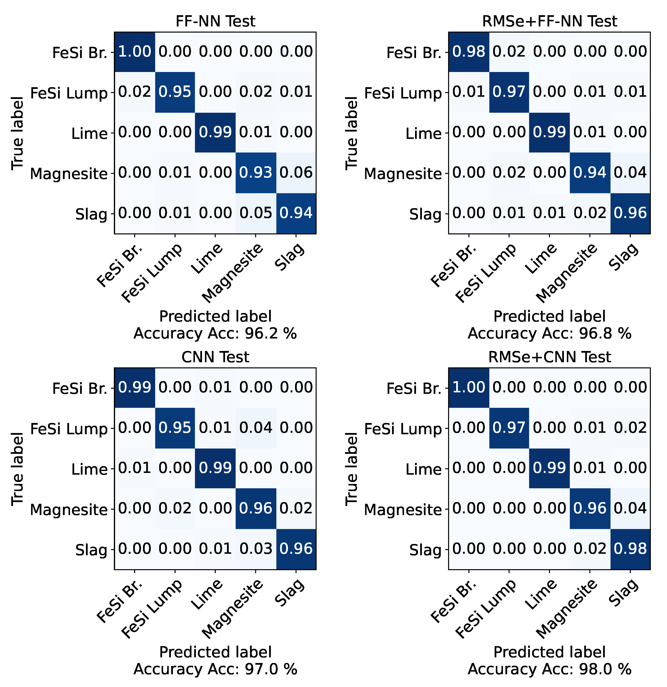 Applsci 13 01843 g014 Applsci 13 01843 g014