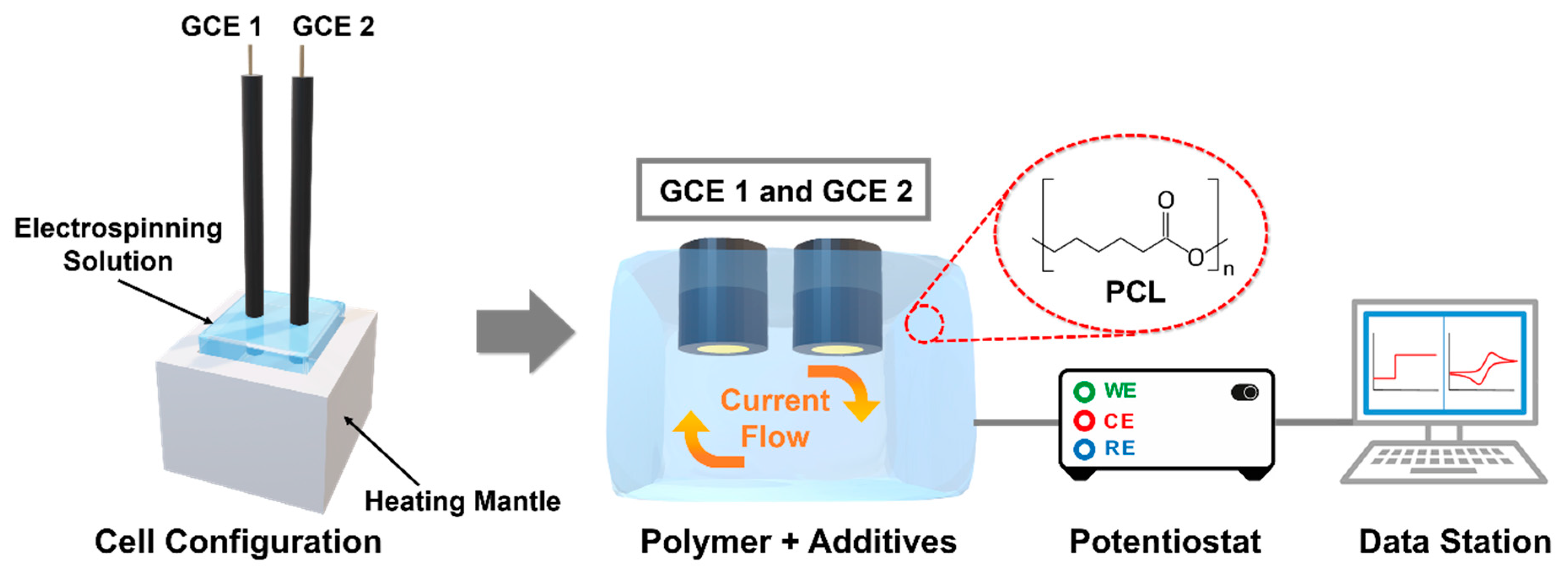 Applsci 13 01844 g001 Applsci 13 01844 g001