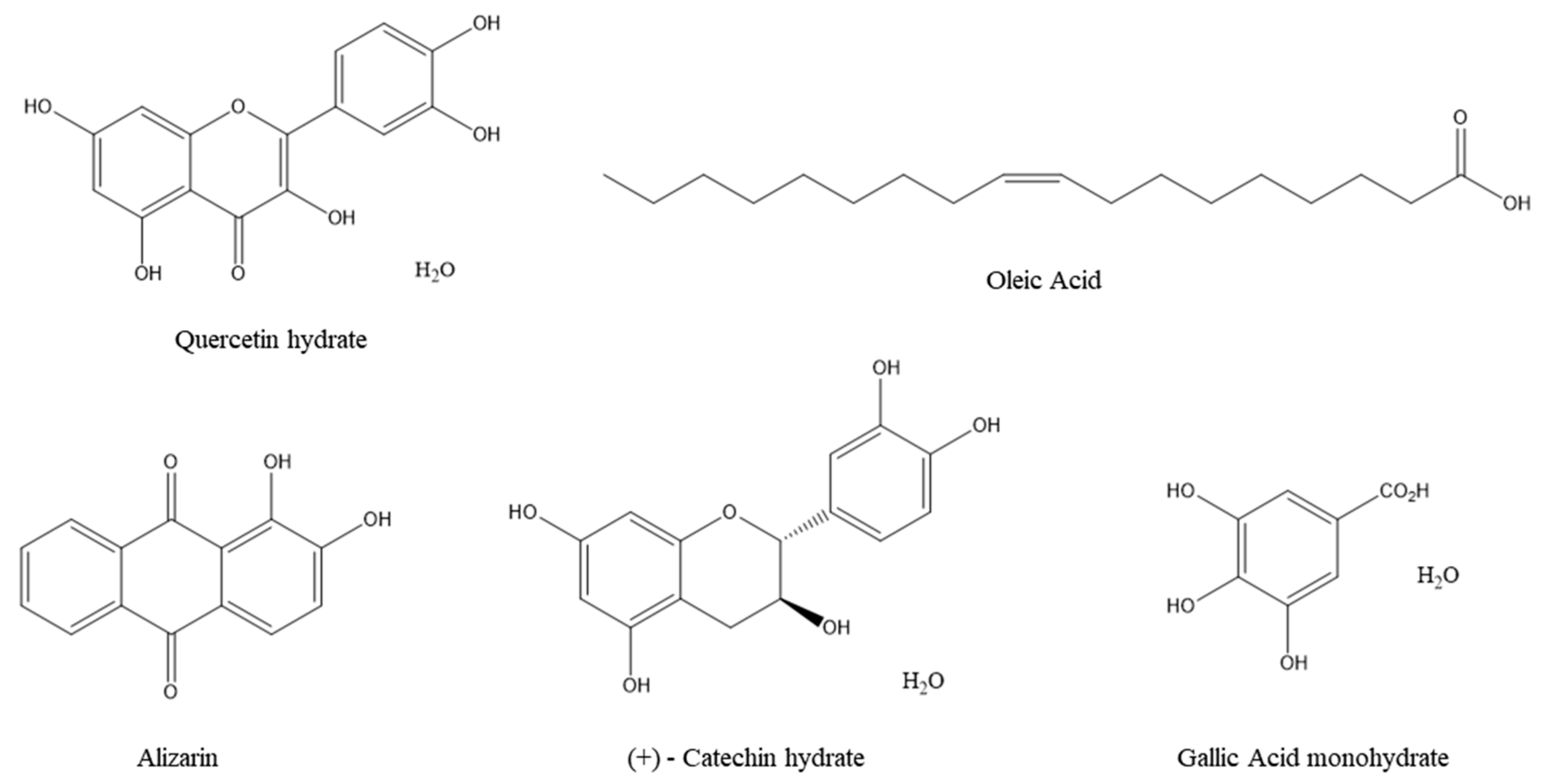 Applsci 13 01844 g003 Applsci 13 01844 g003