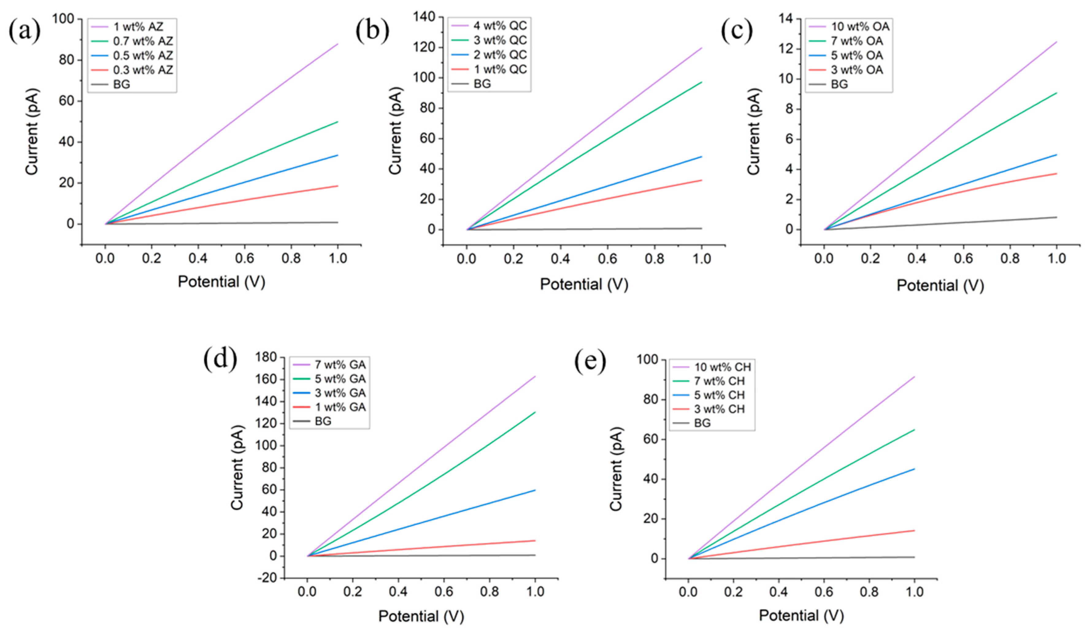 Applsci 13 01844 g004 Applsci 13 01844 g004