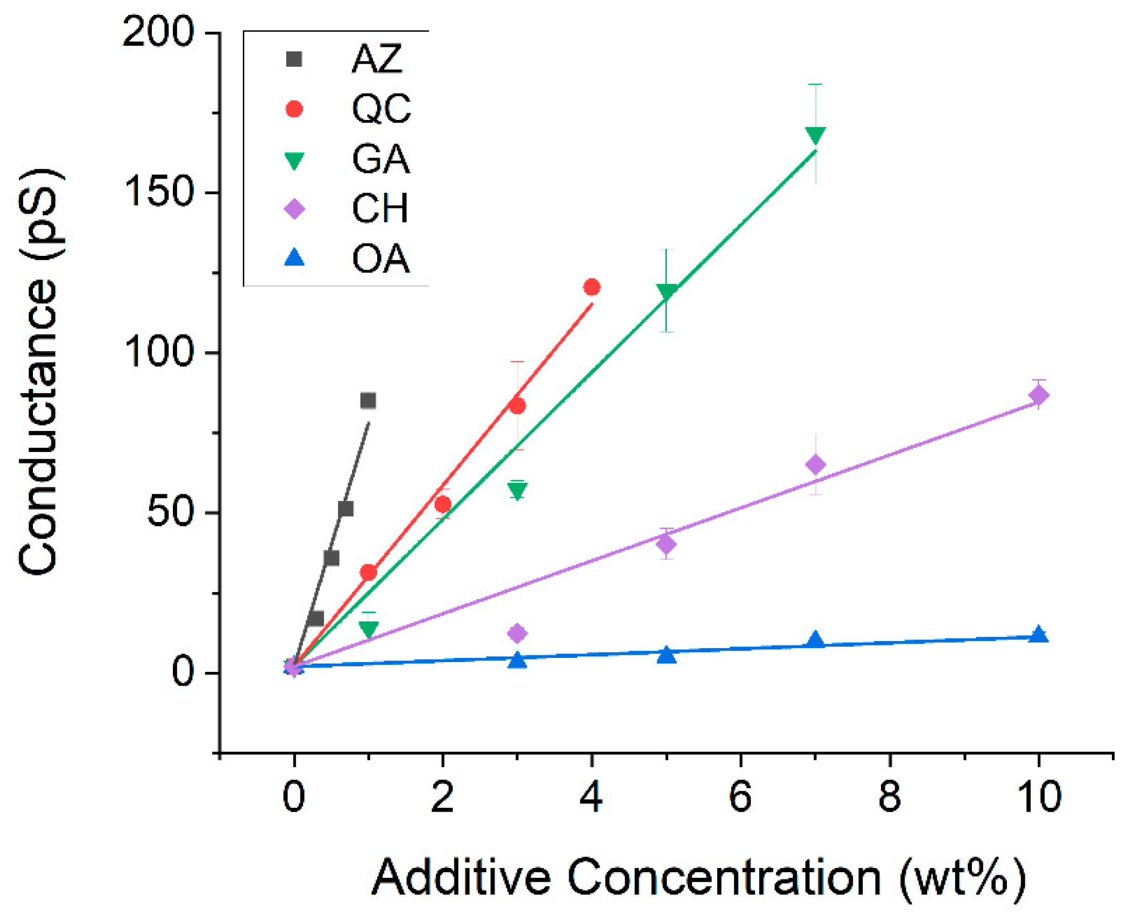 Applsci 13 01844 g005 Applsci 13 01844 g005