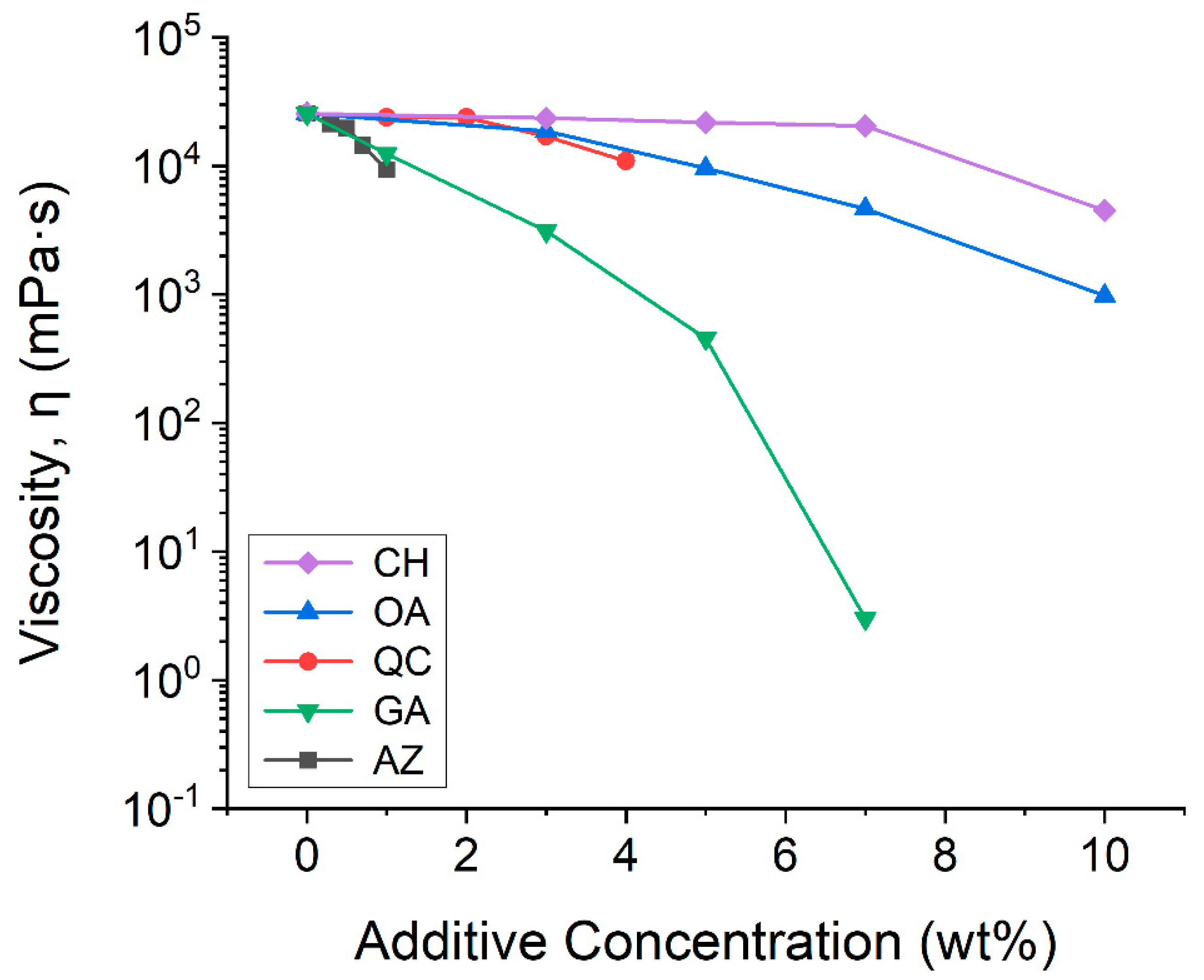 Applsci 13 01844 g007 Applsci 13 01844 g007