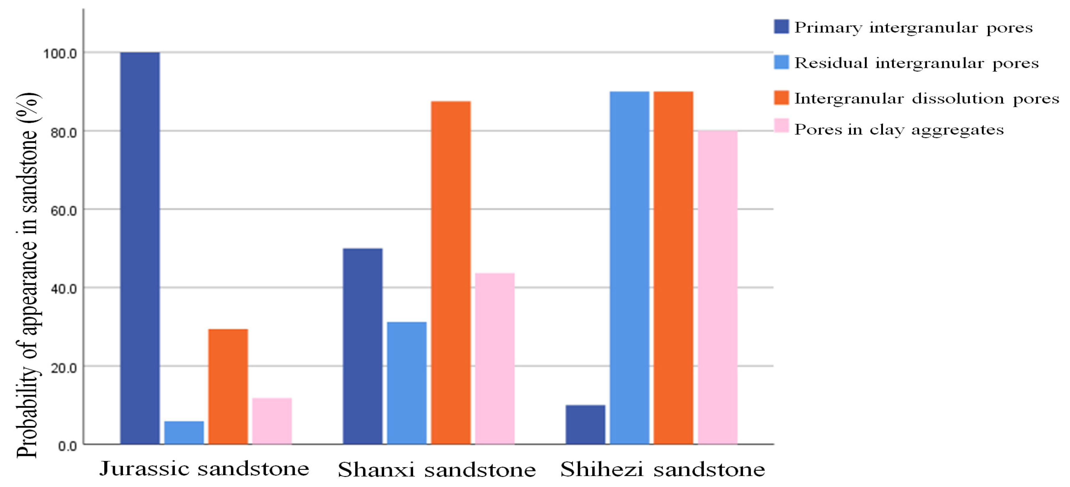Applsci 13 01847 g004 Applsci 13 01847 g004