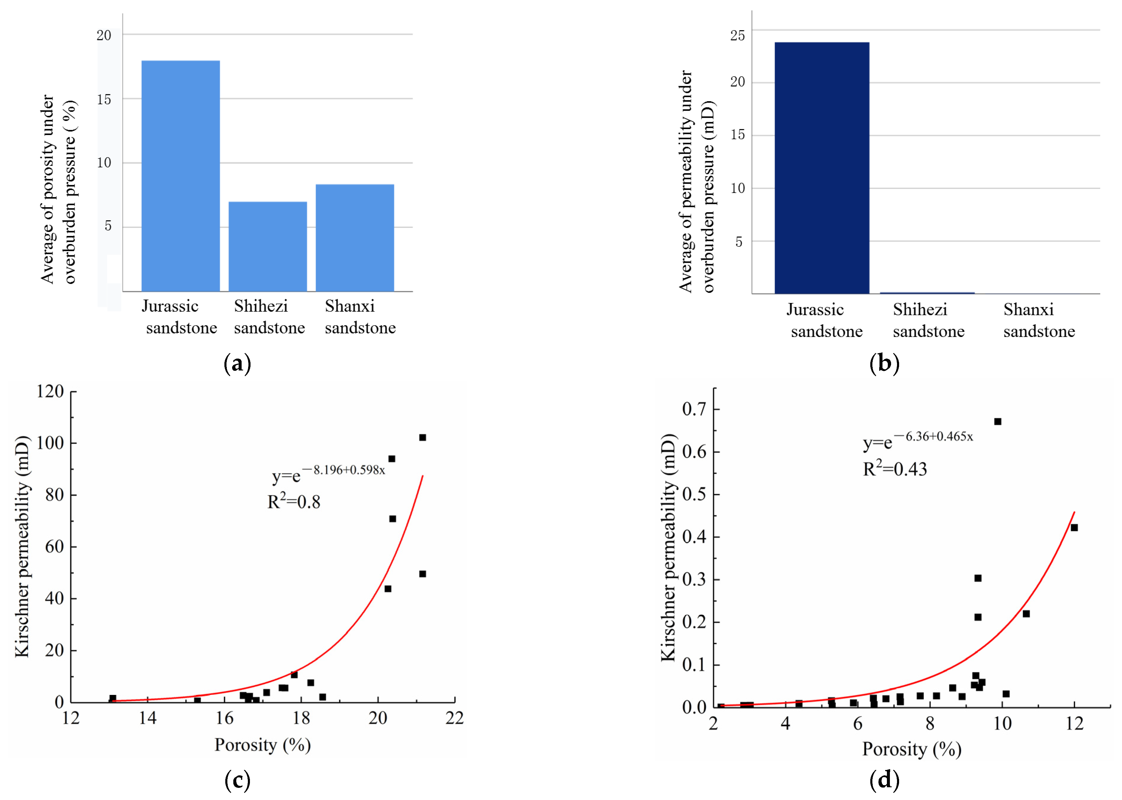 Applsci 13 01847 g006 Applsci 13 01847 g006