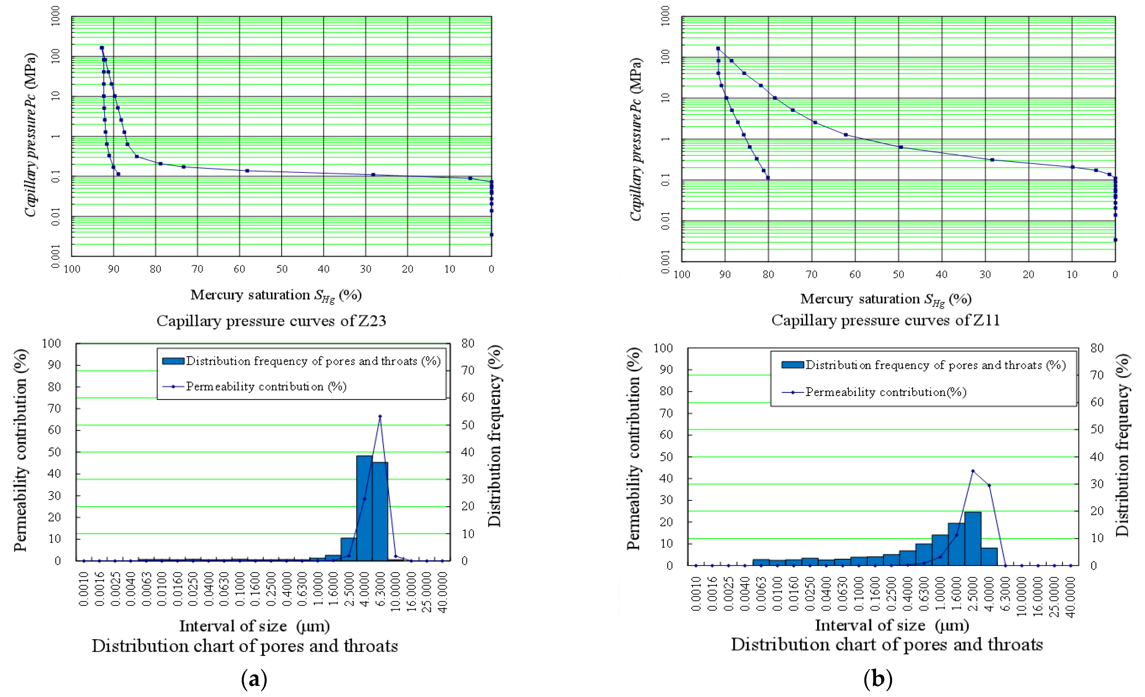 Applsci 13 01847 g012a Applsci 13 01847 g012a