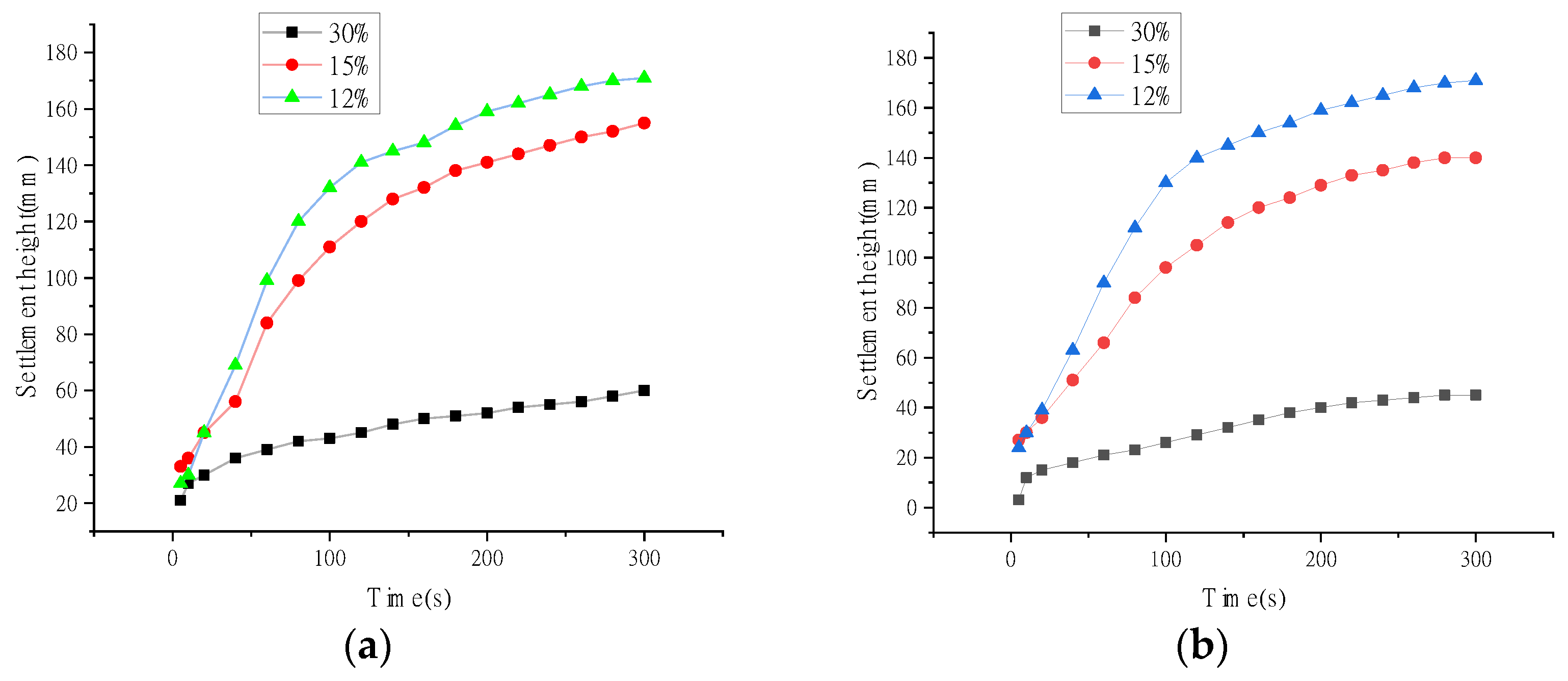 Applsci 13 01850 g005