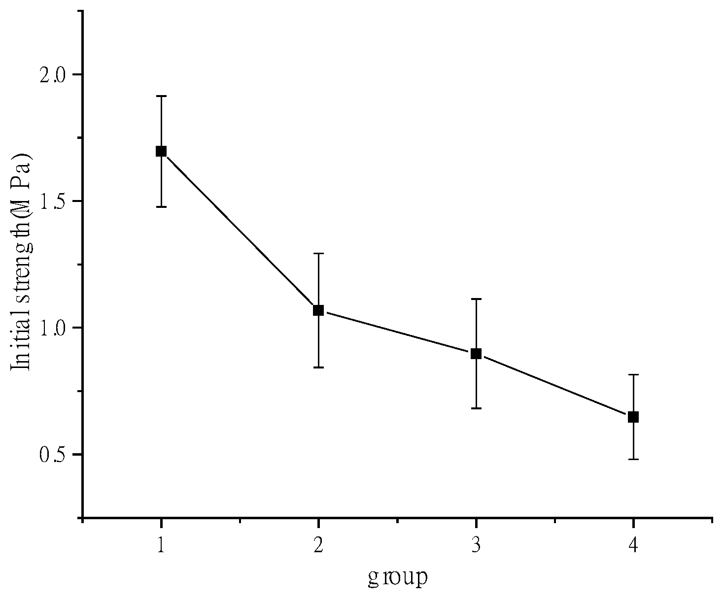 Applsci 13 01850 g009