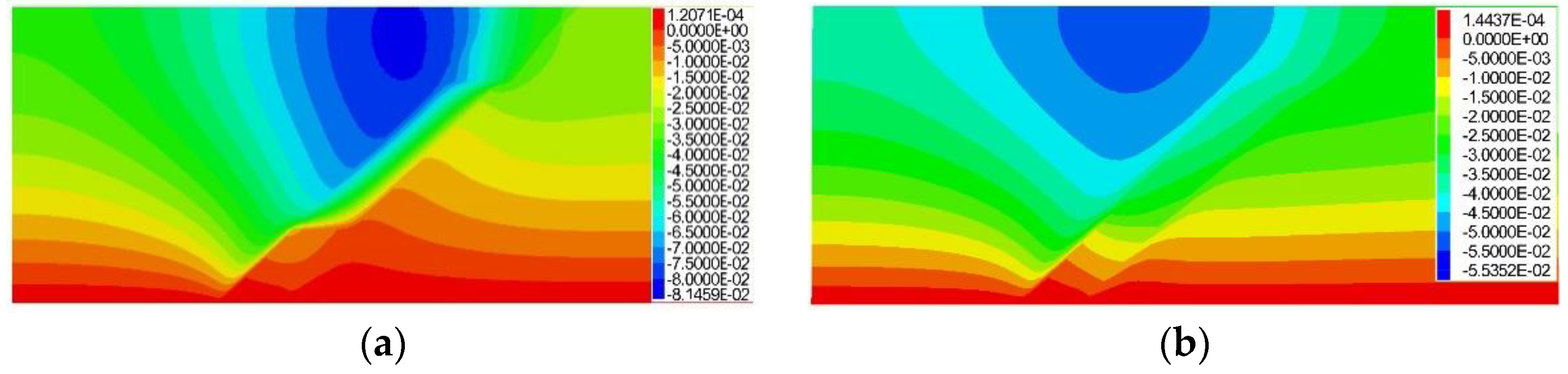 Applsci 13 01850 g013