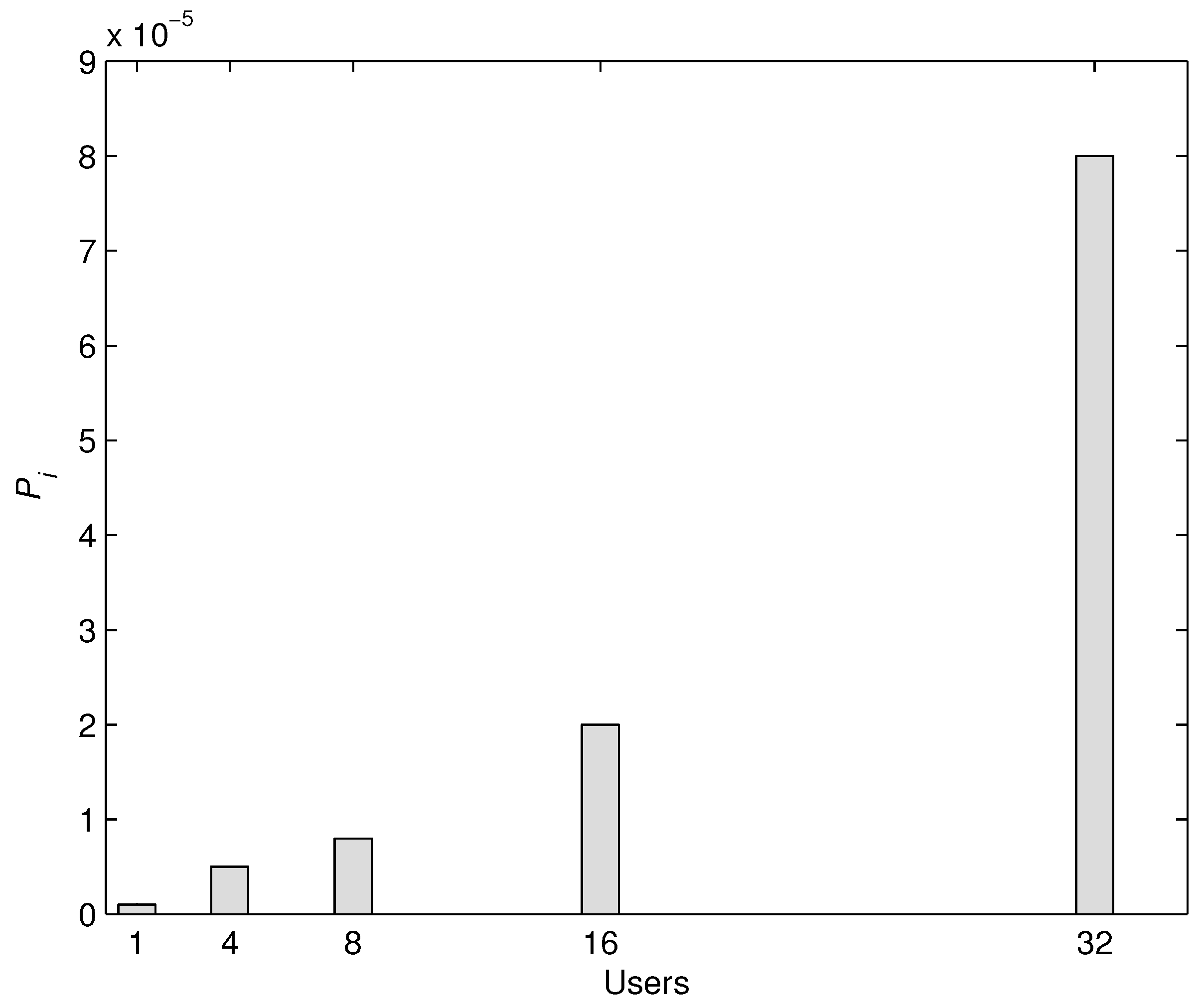 Applsci 13 01853 g006