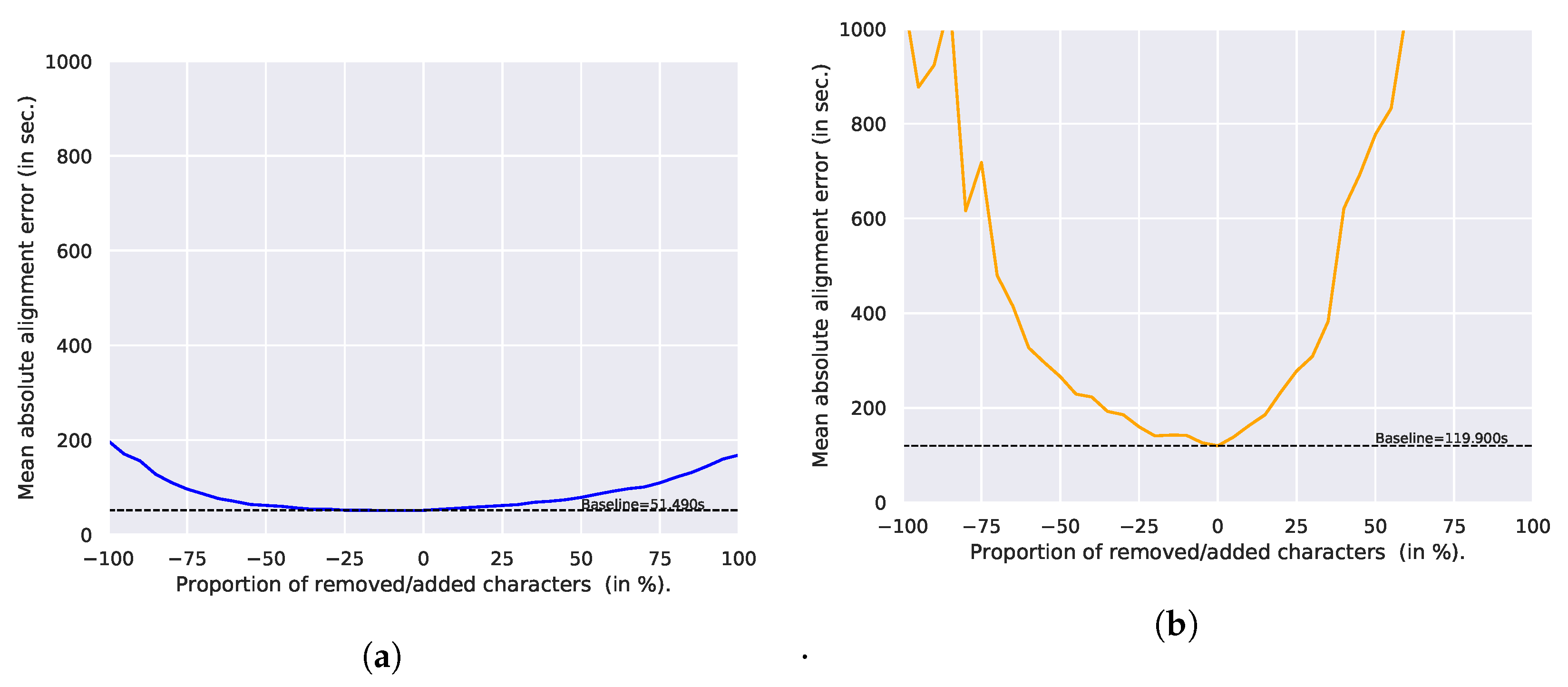 Applsci 13 01854 g014 Applsci 13 01854 g014
