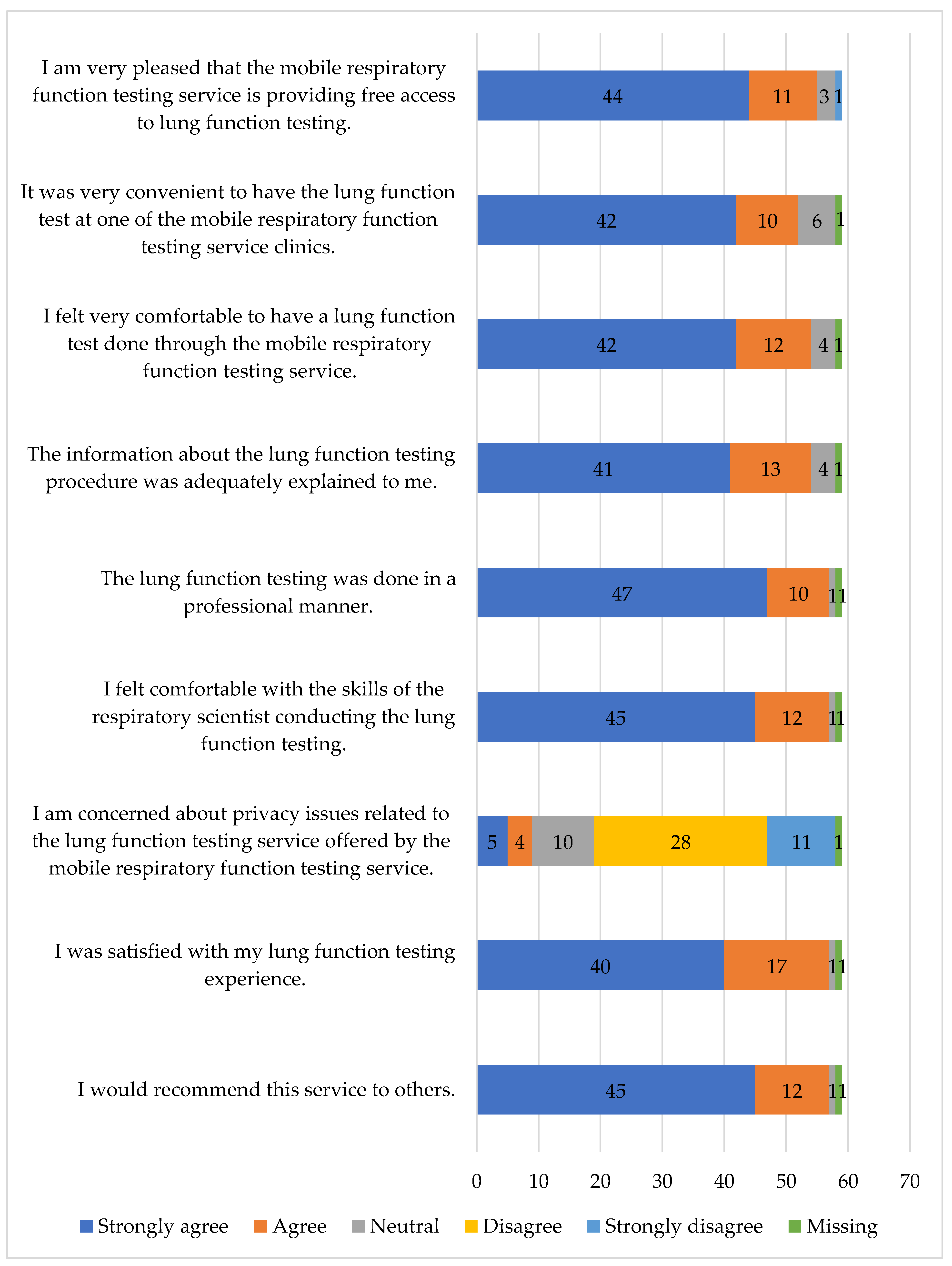 Applsci 13 01855 g001