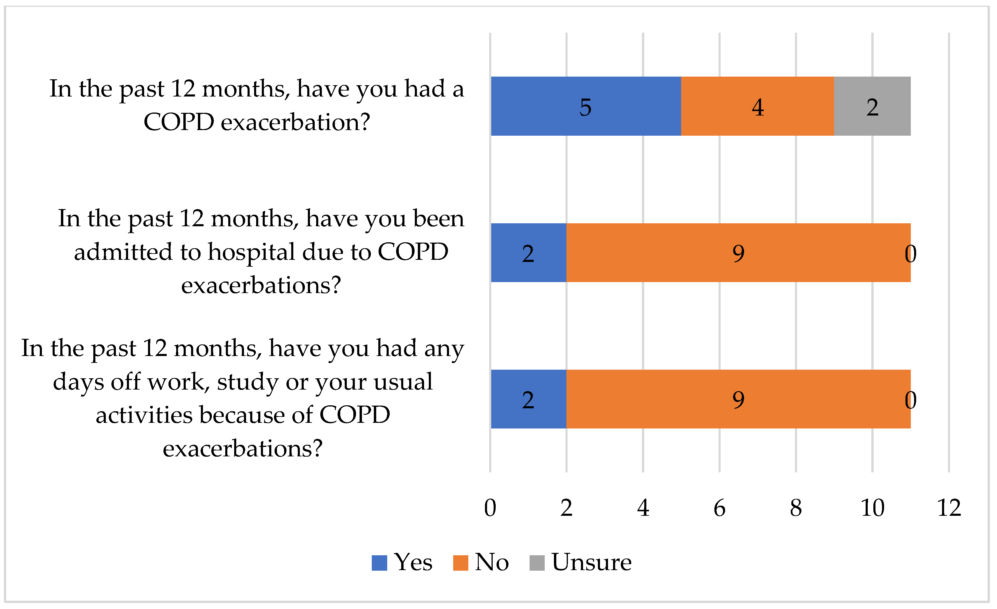 Applsci 13 01855 g003