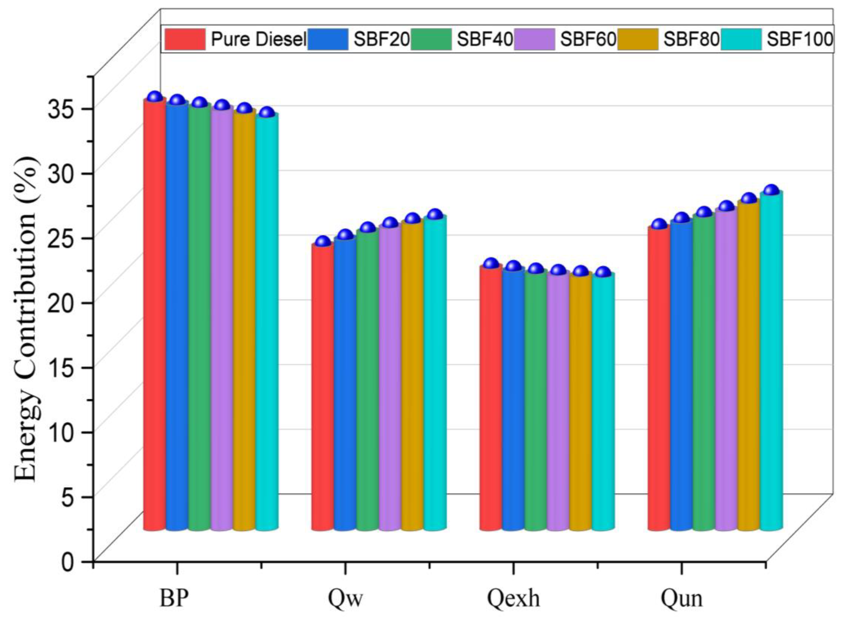 Applsci 13 01857 g005