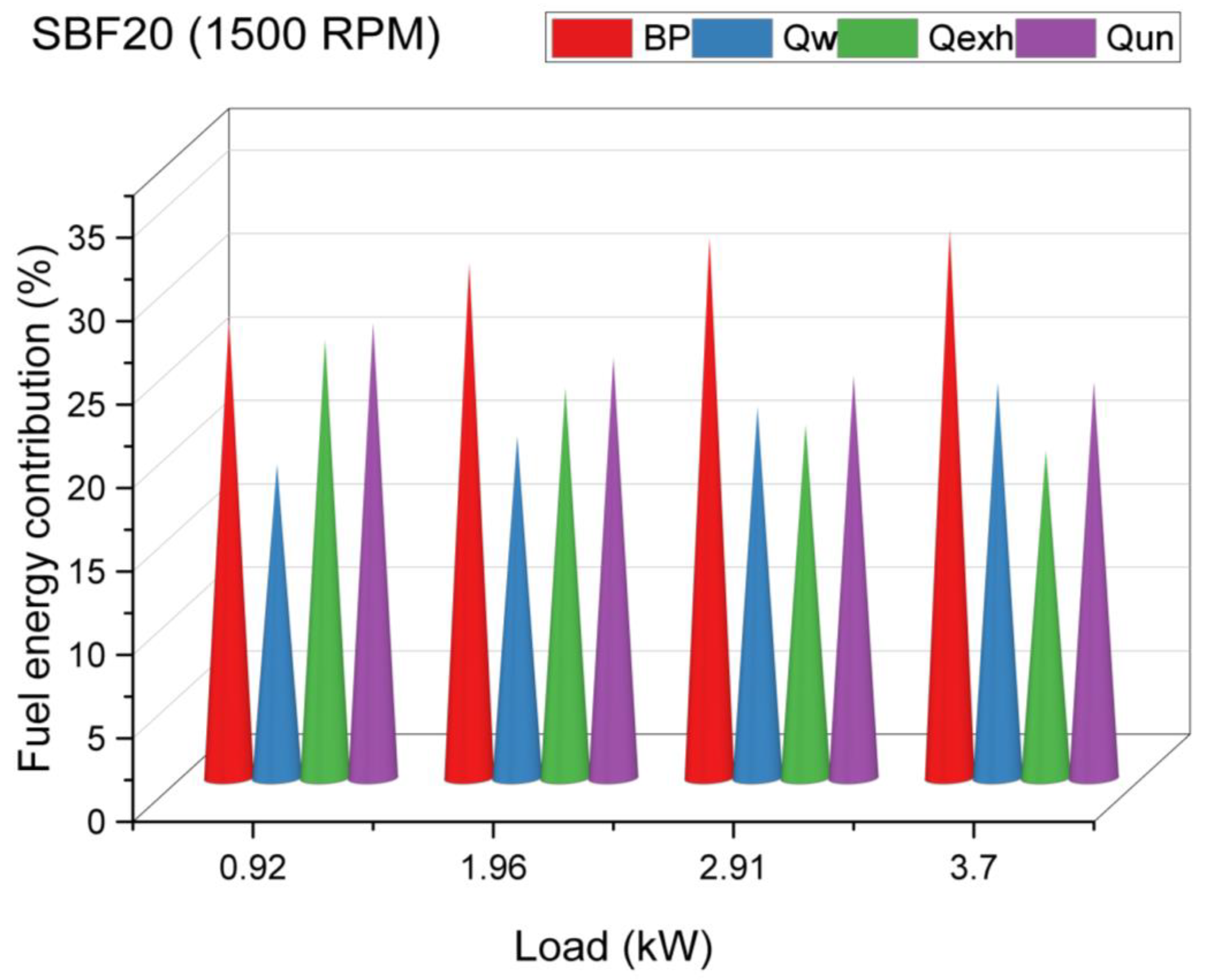 Applsci 13 01857 g007