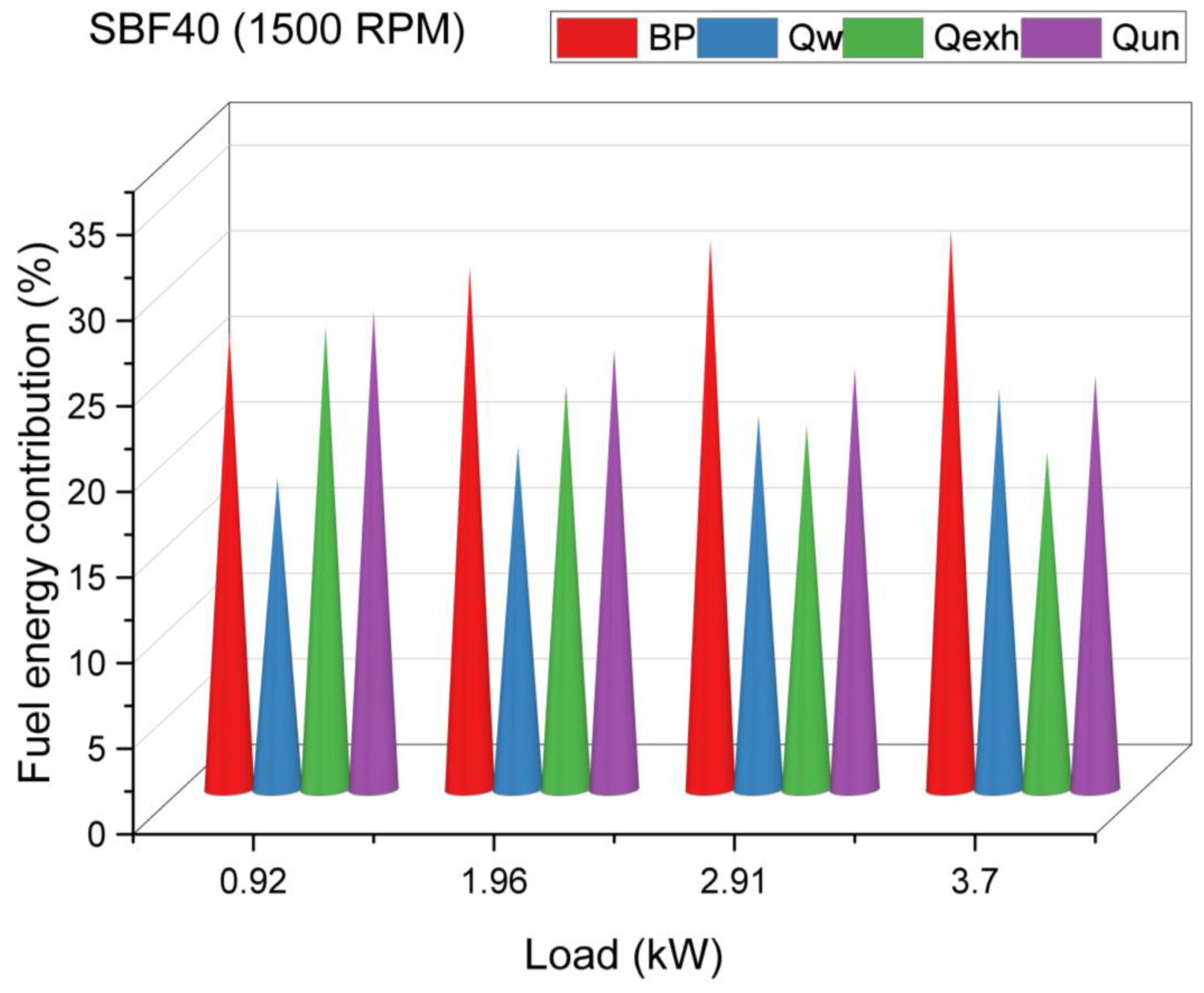 Applsci 13 01857 g008