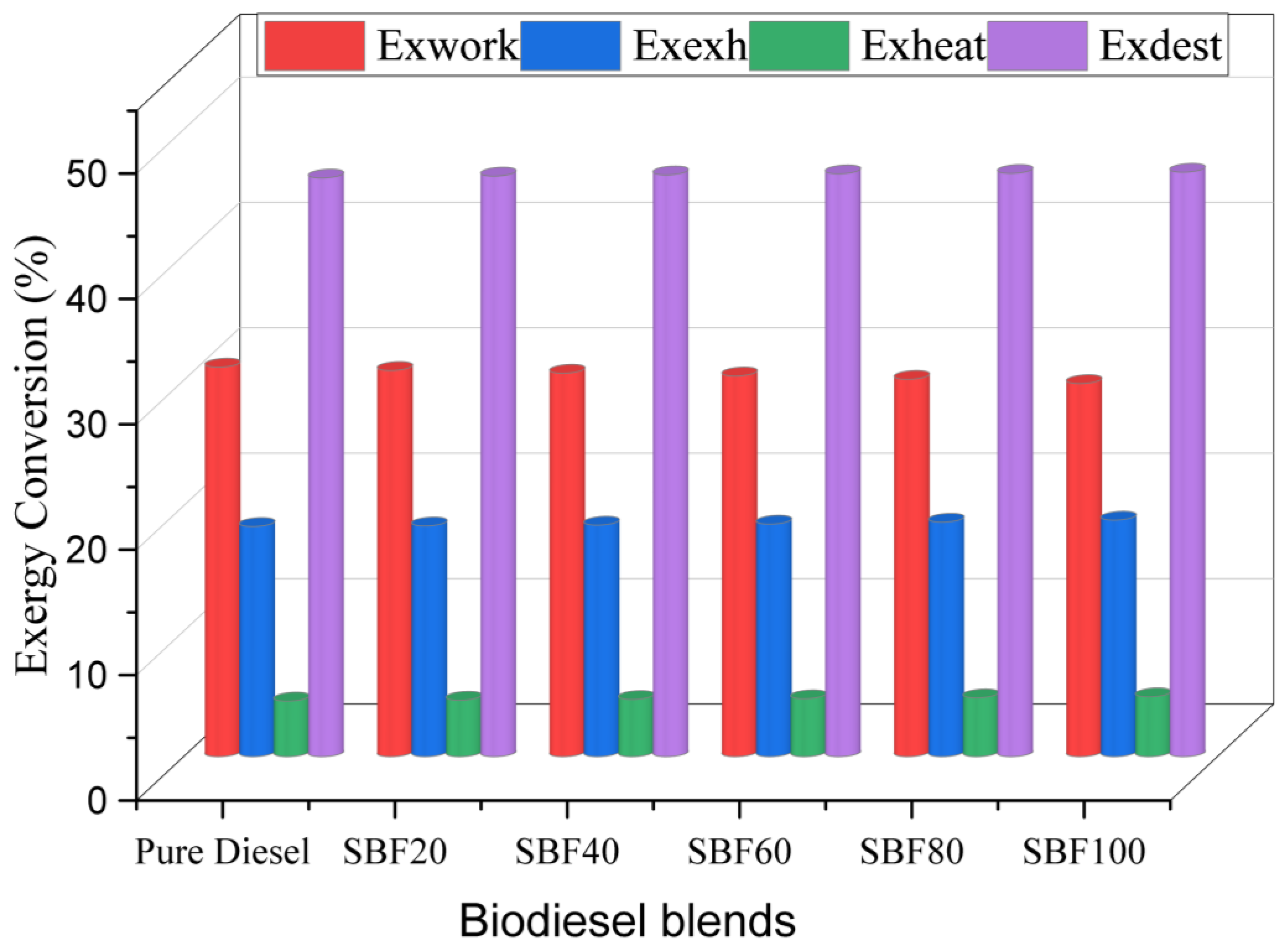 Applsci 13 01857 g013