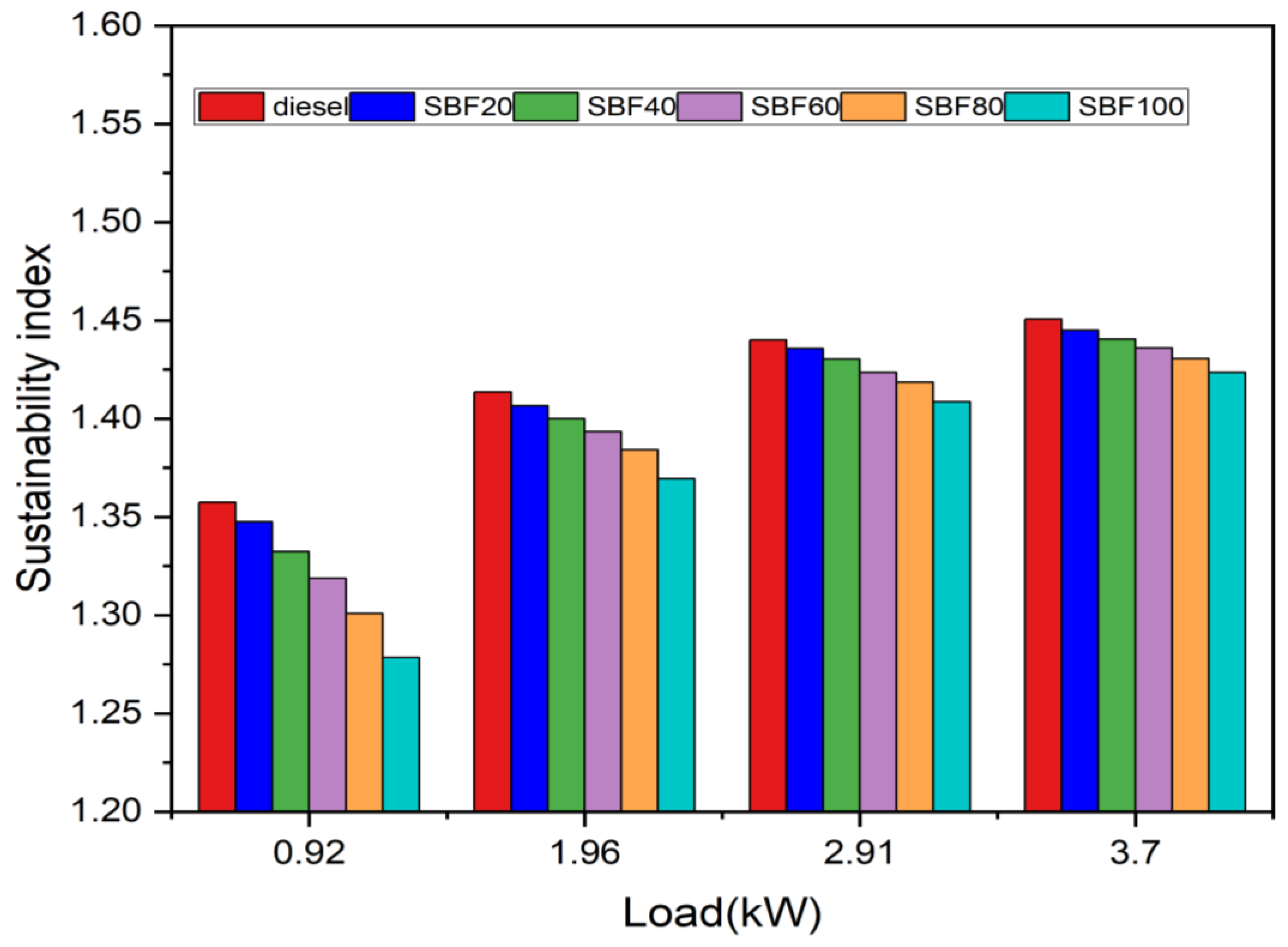 Applsci 13 01857 g014