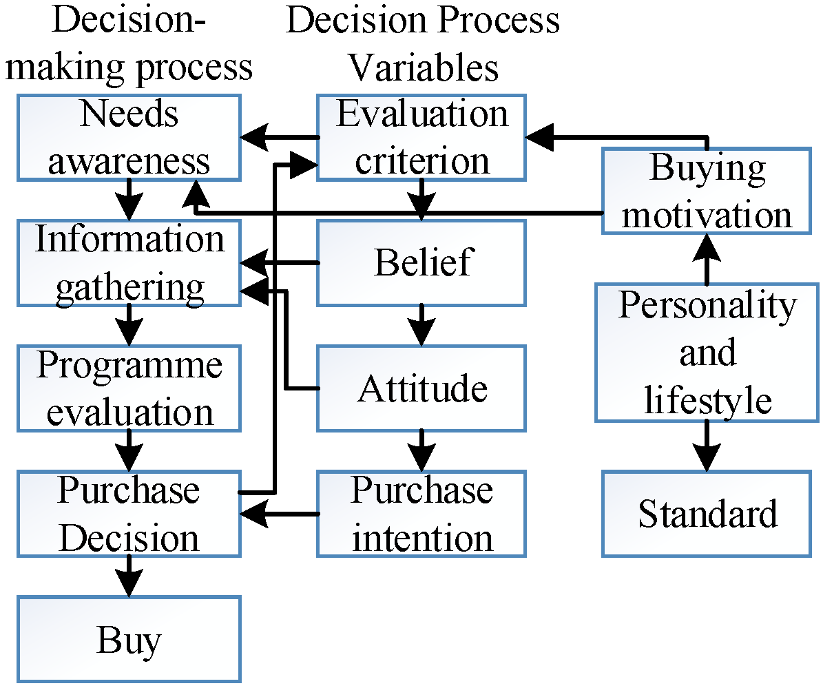 Applsci 13 01859 g005 550