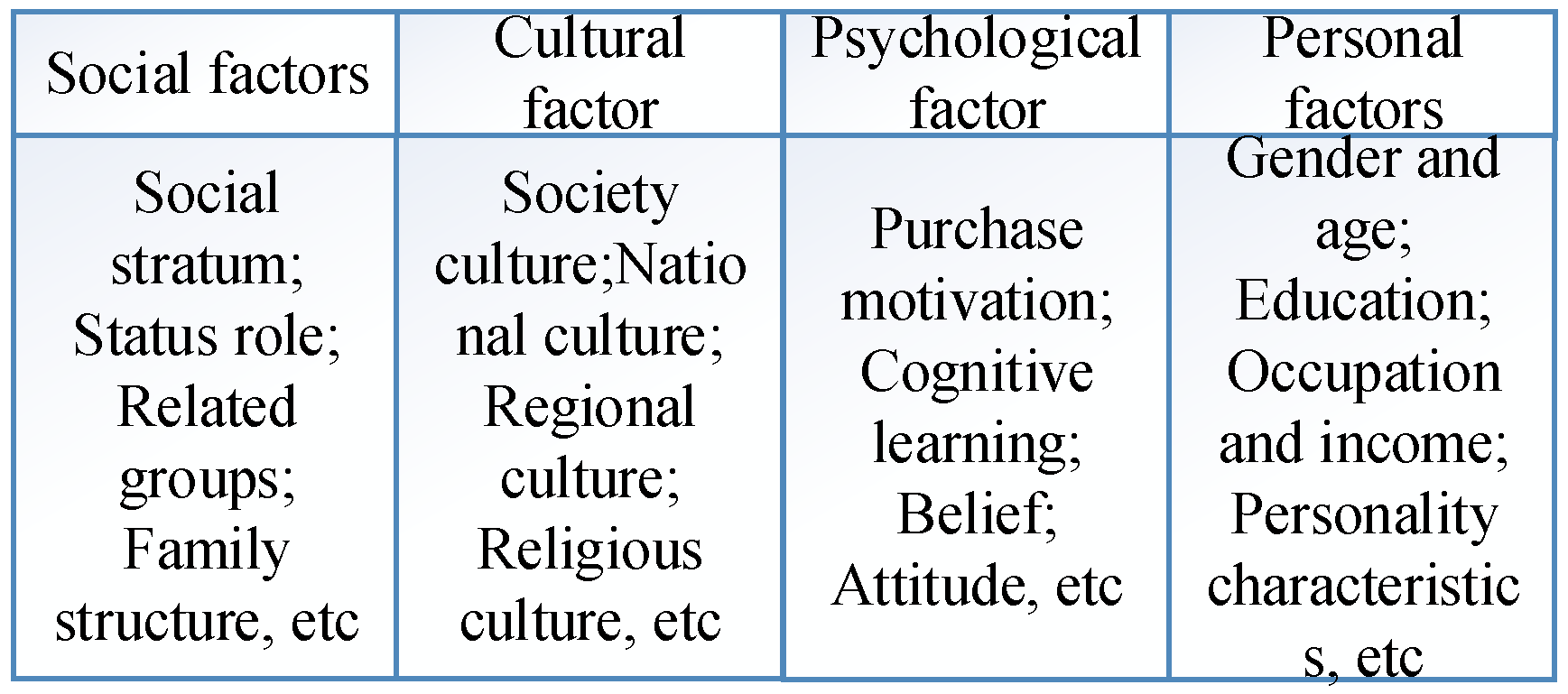 Applsci 13 01859 g006 550