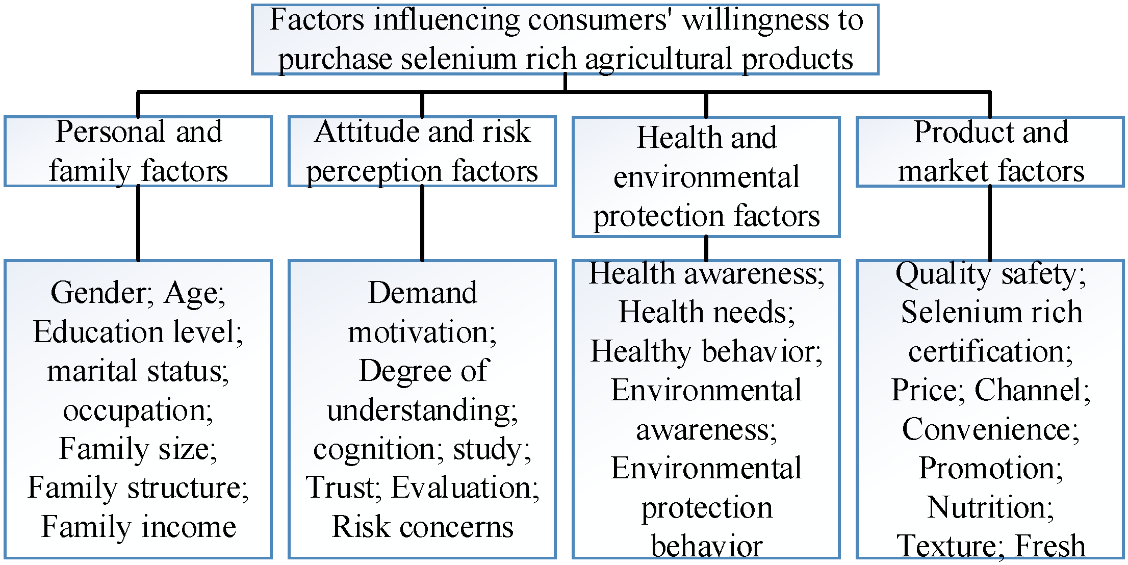Applsci 13 01859 g007 550