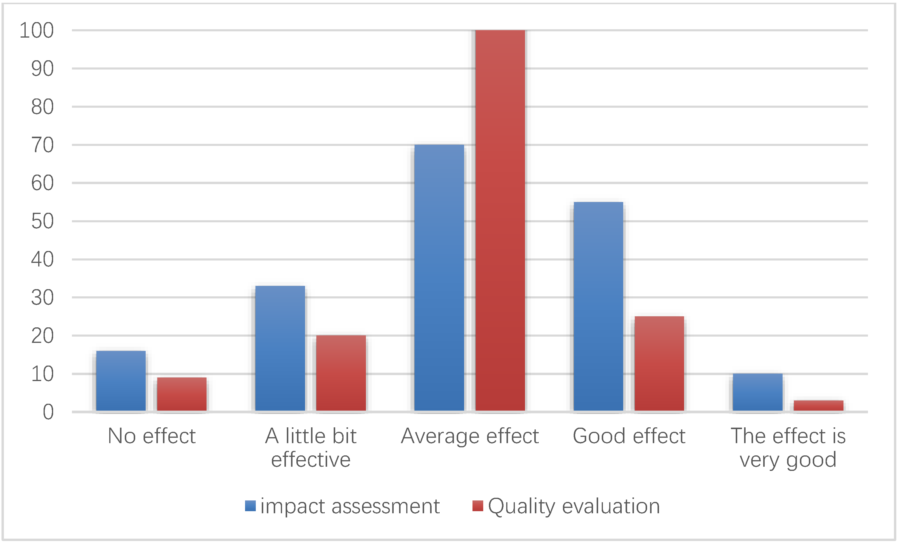 Applsci 13 01859 g014 550