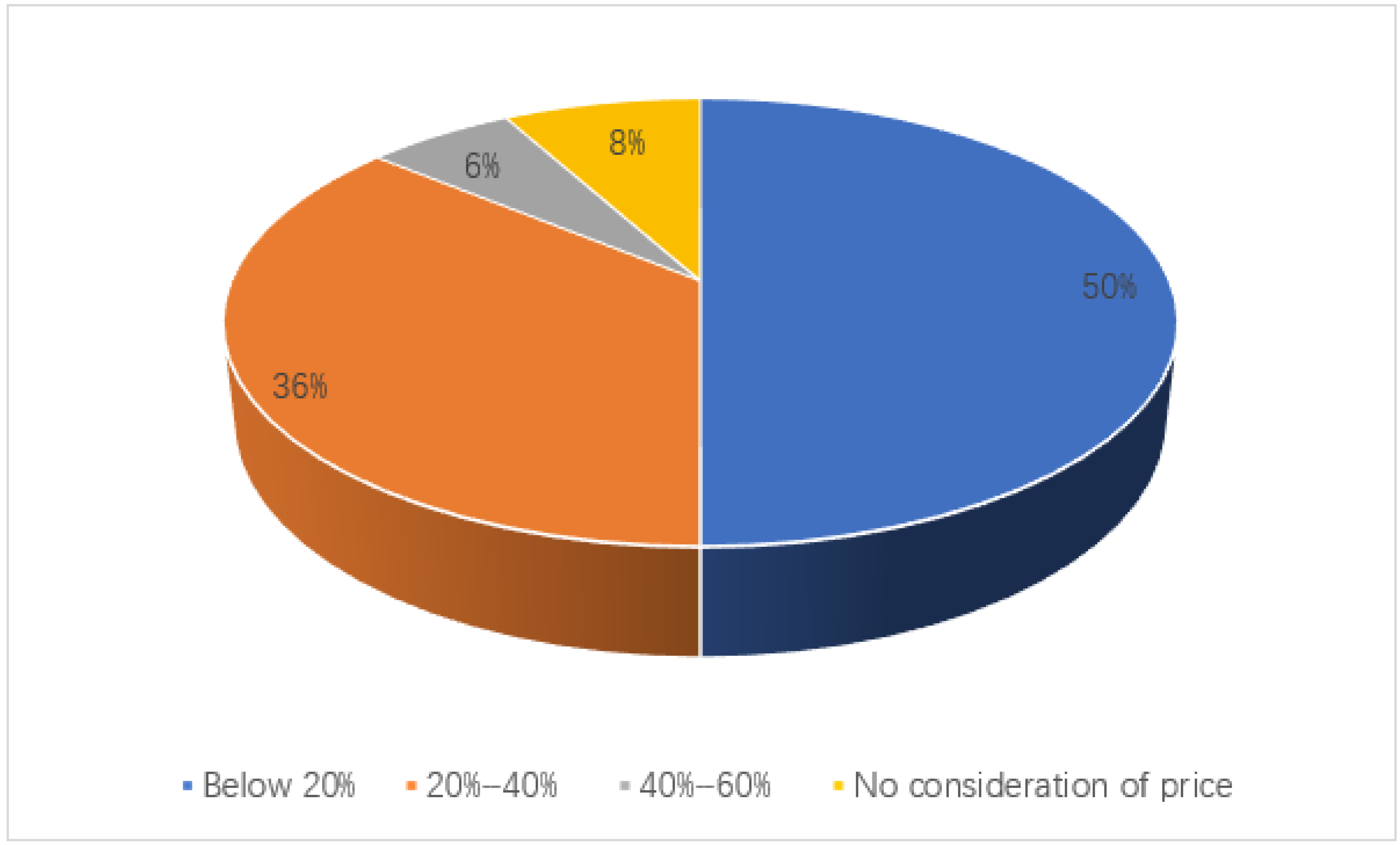 Applsci 13 01859 g016 550