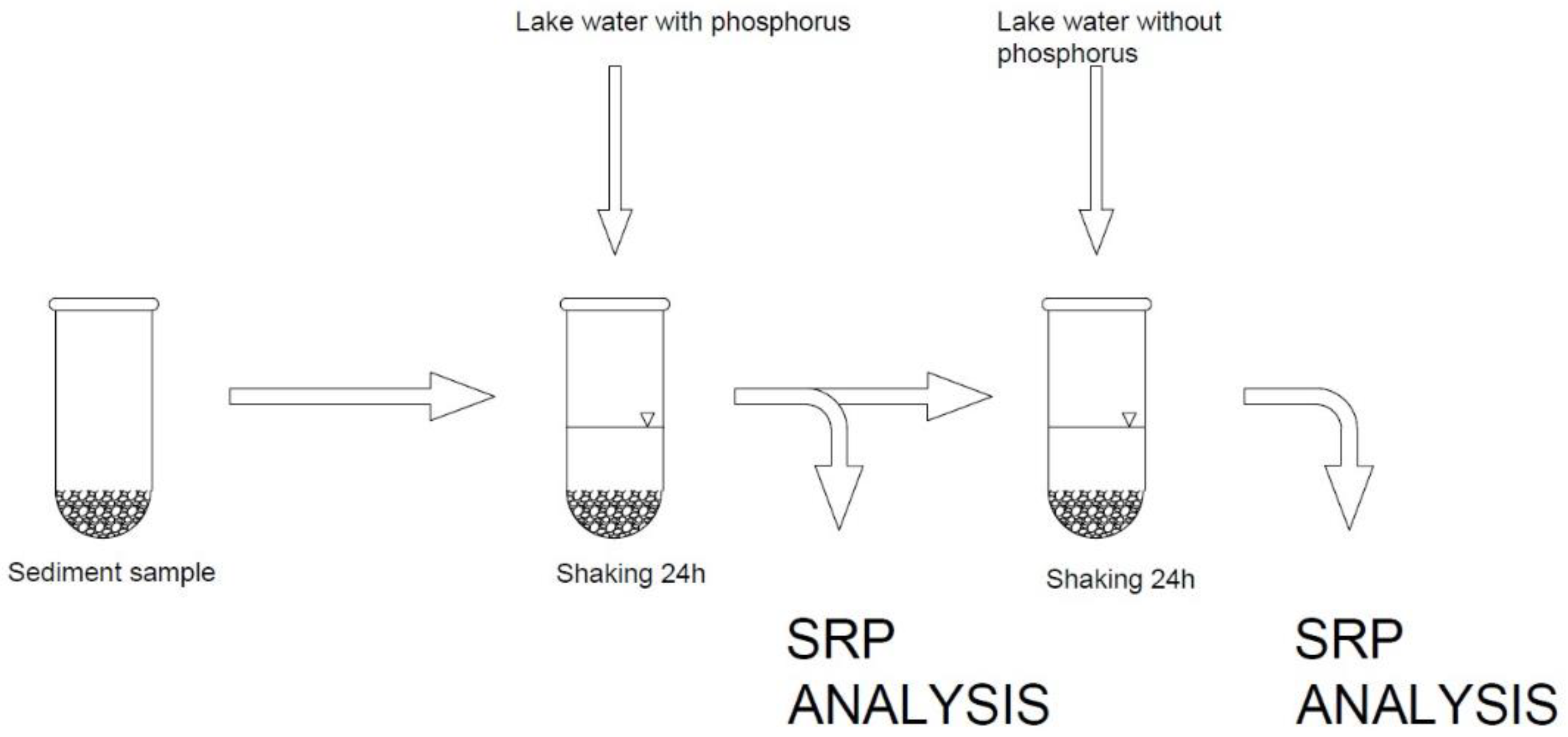 Applsci 13 01861 g004