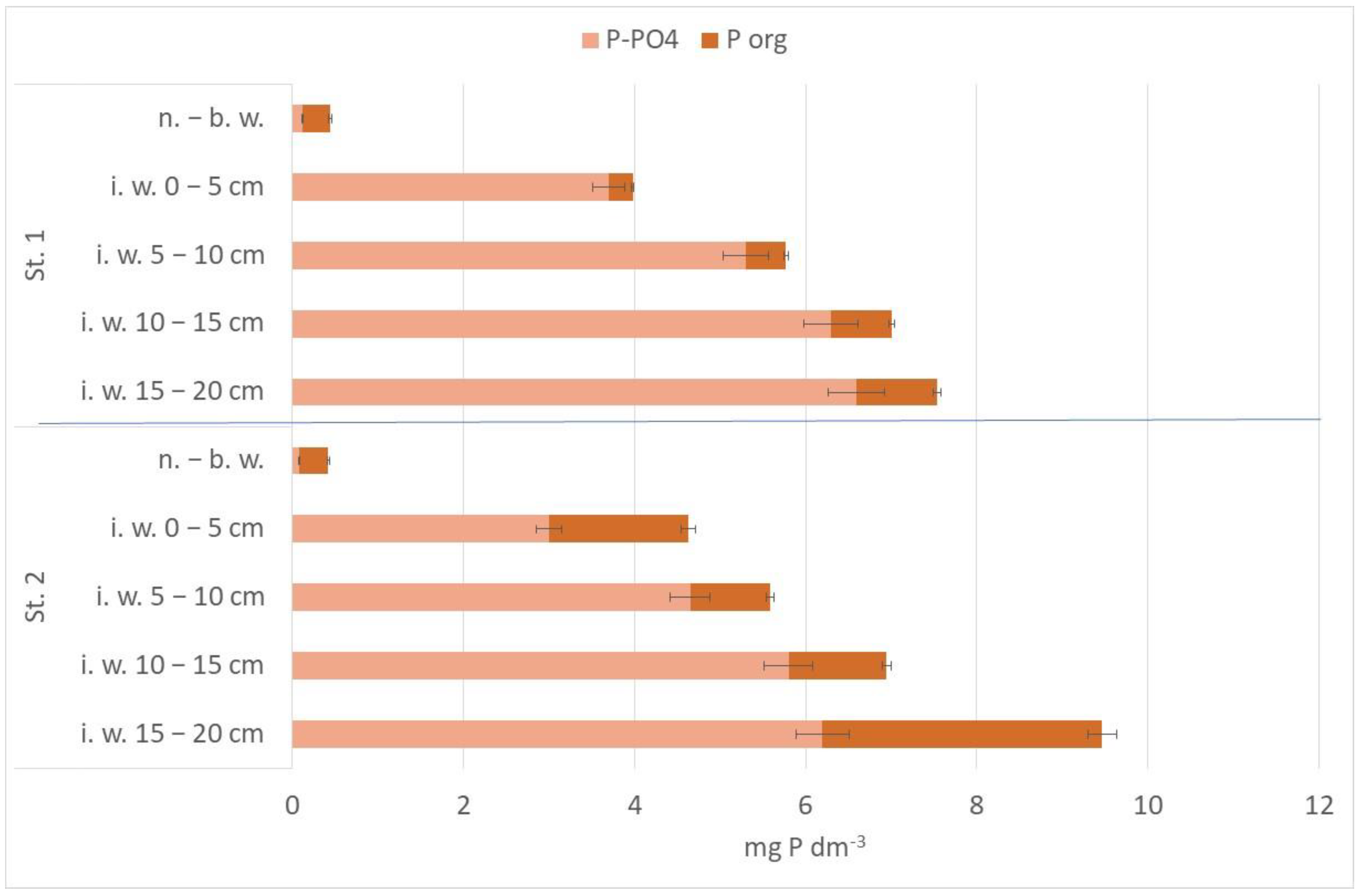 Applsci 13 01861 g005