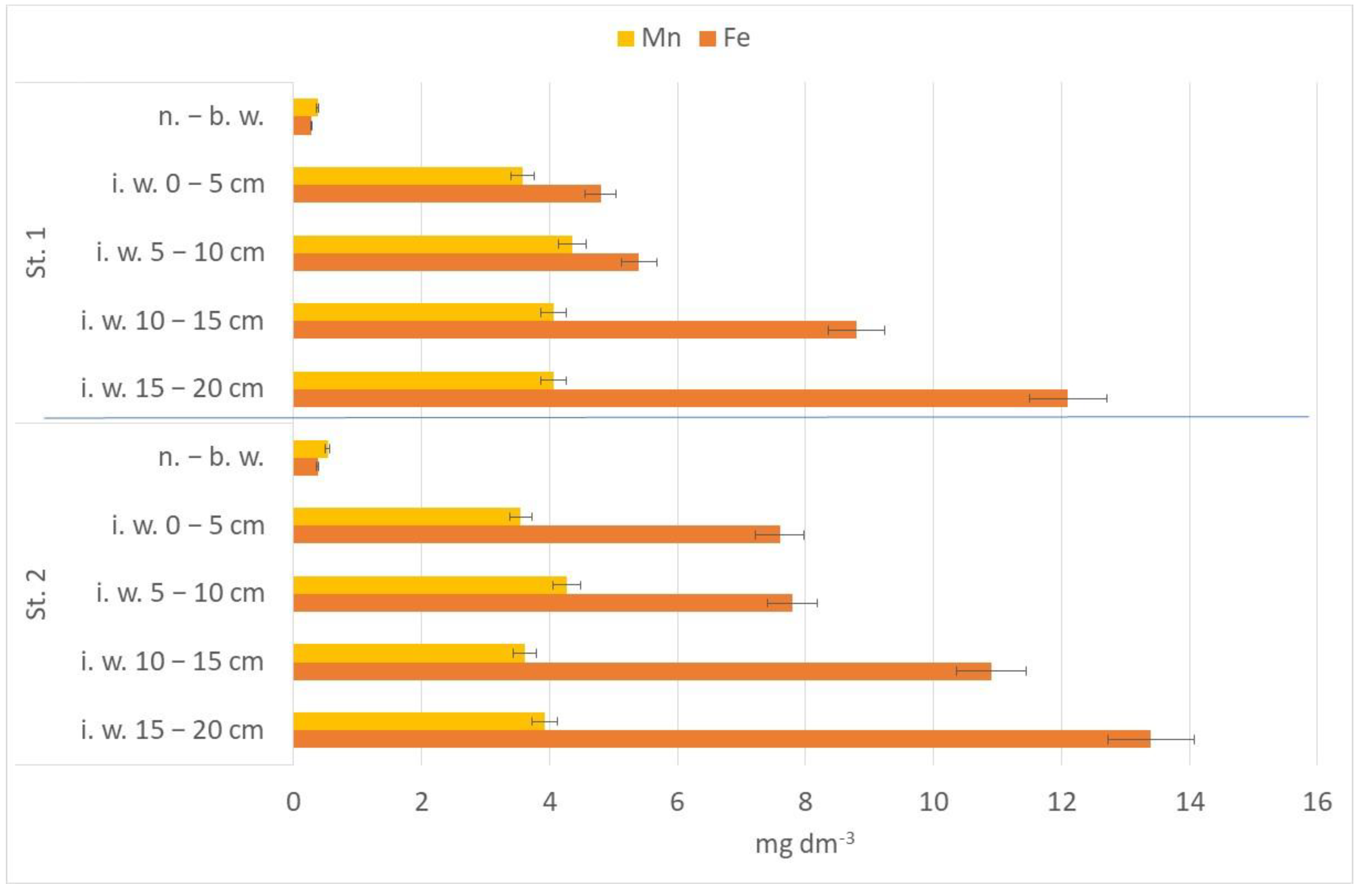 Applsci 13 01861 g006