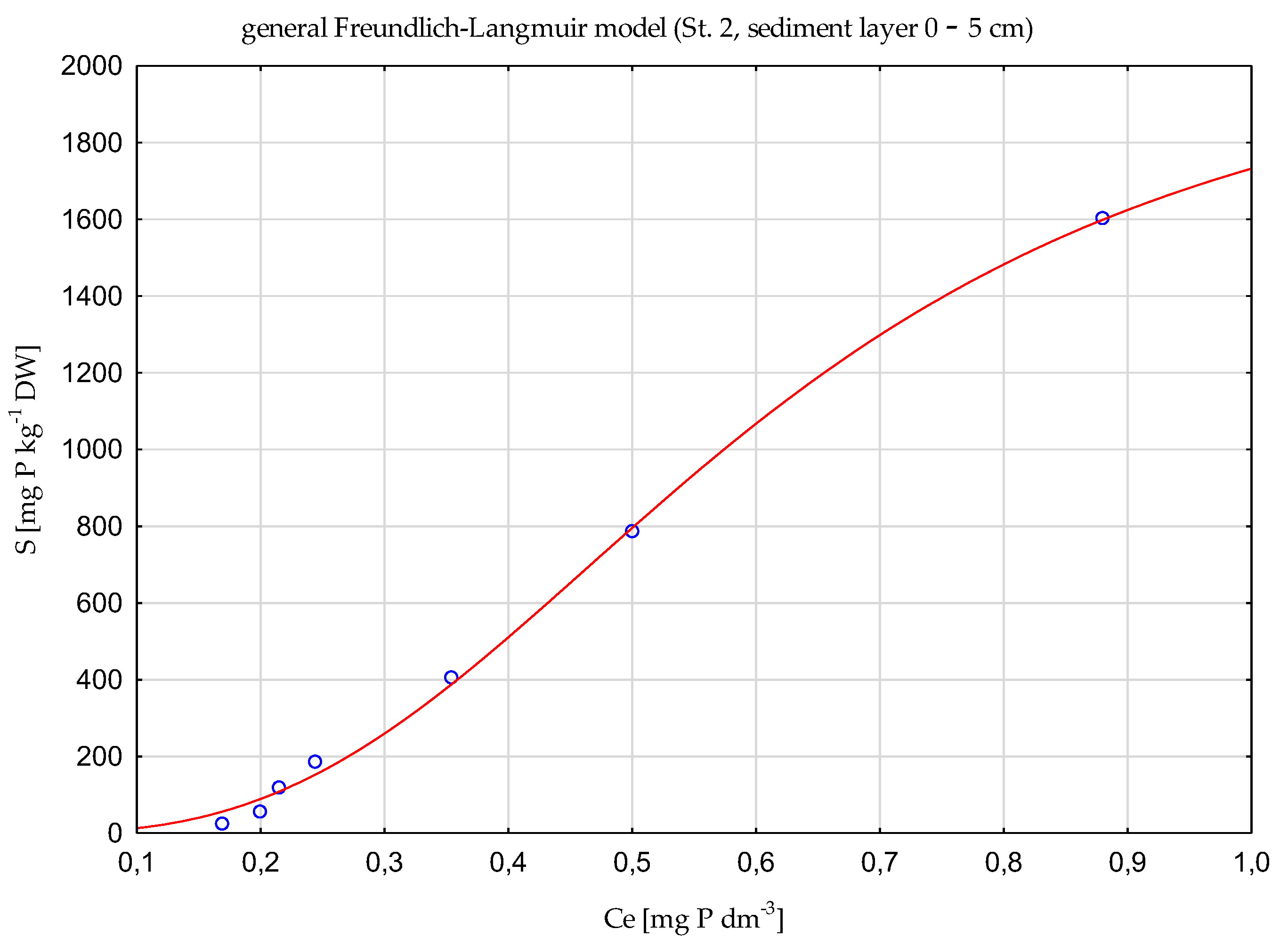 Applsci 13 01861 g009b