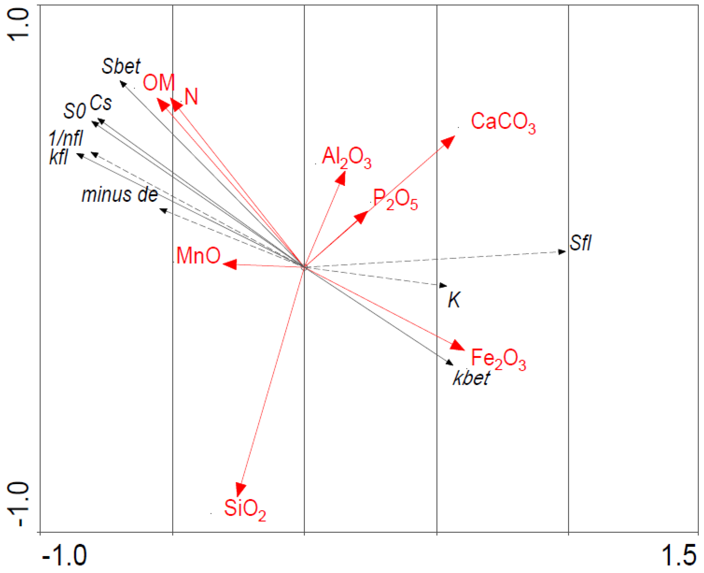Applsci 13 01861 g010