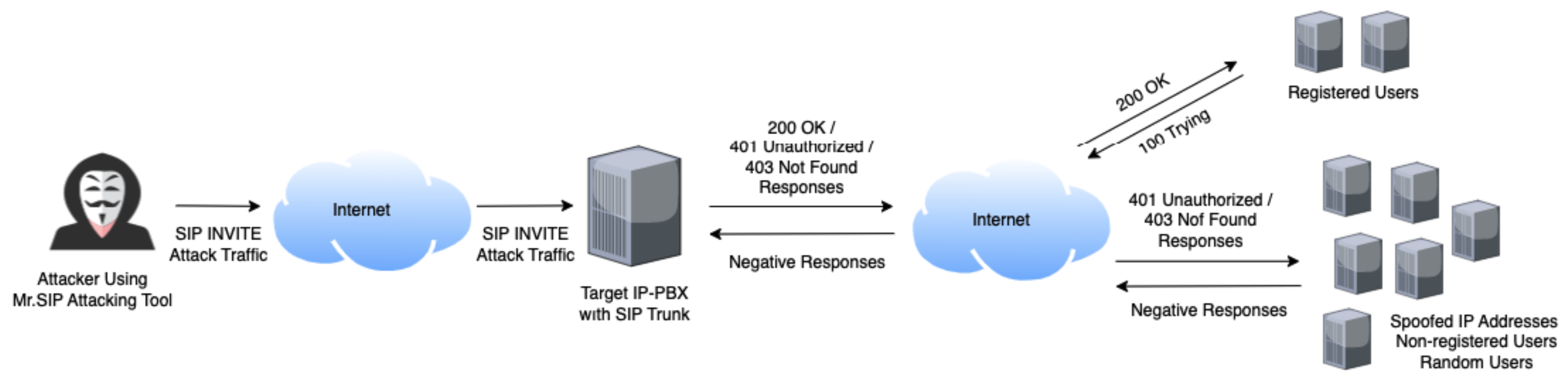 Applsci 13 01864 g001 Applsci 13 01864 g001
