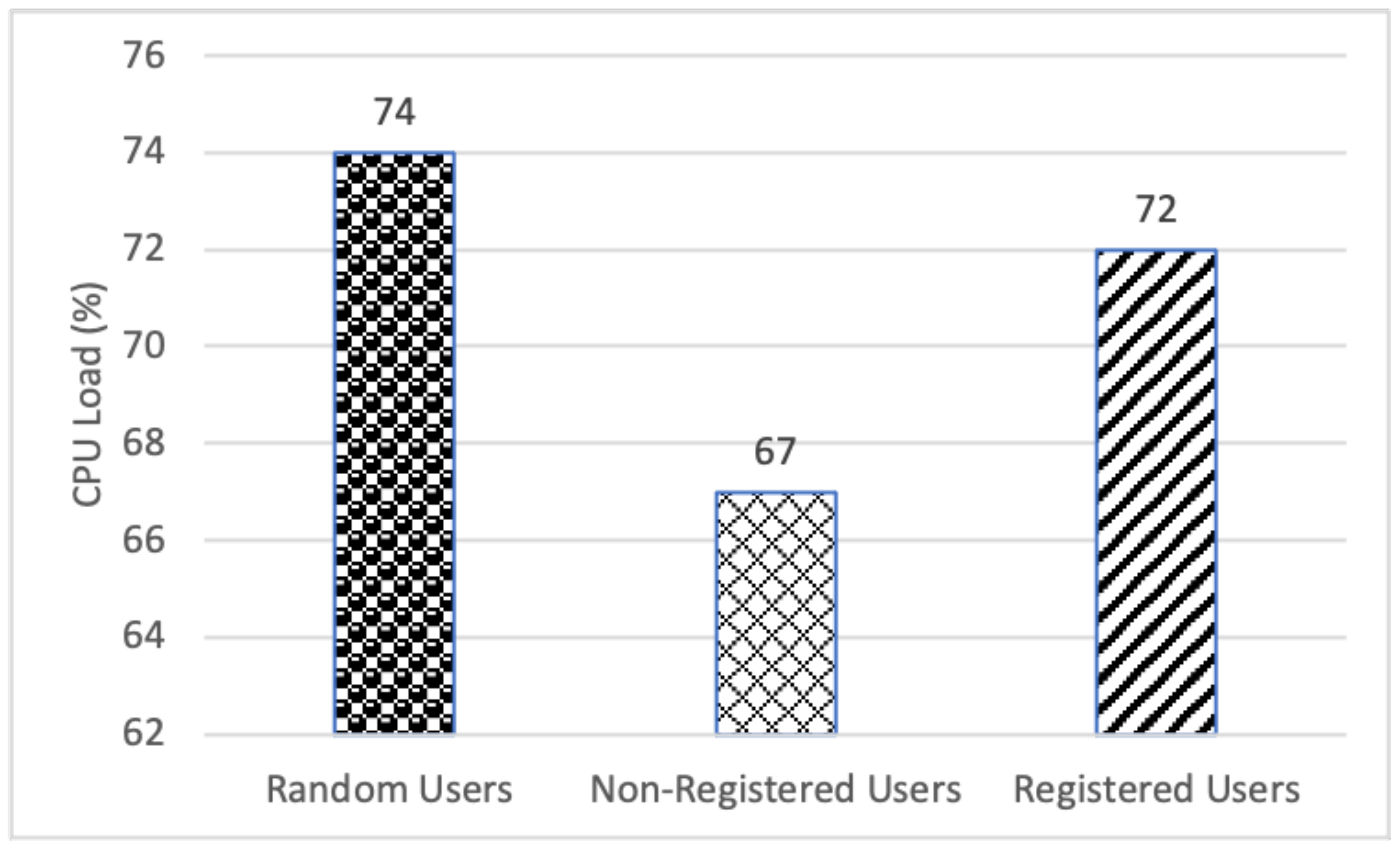 Applsci 13 01864 g004 Applsci 13 01864 g004