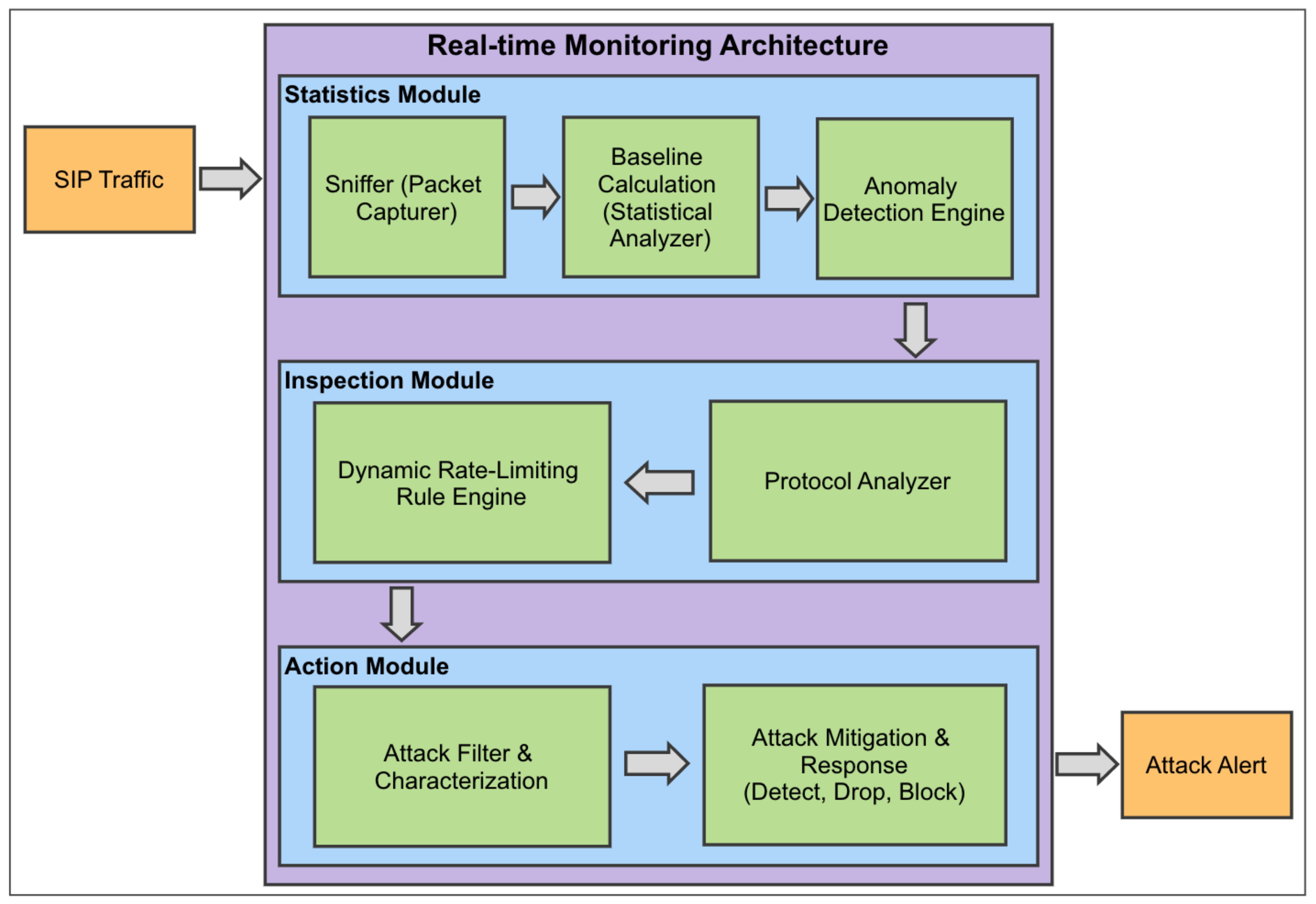 Applsci 13 01864 g005 Applsci 13 01864 g005
