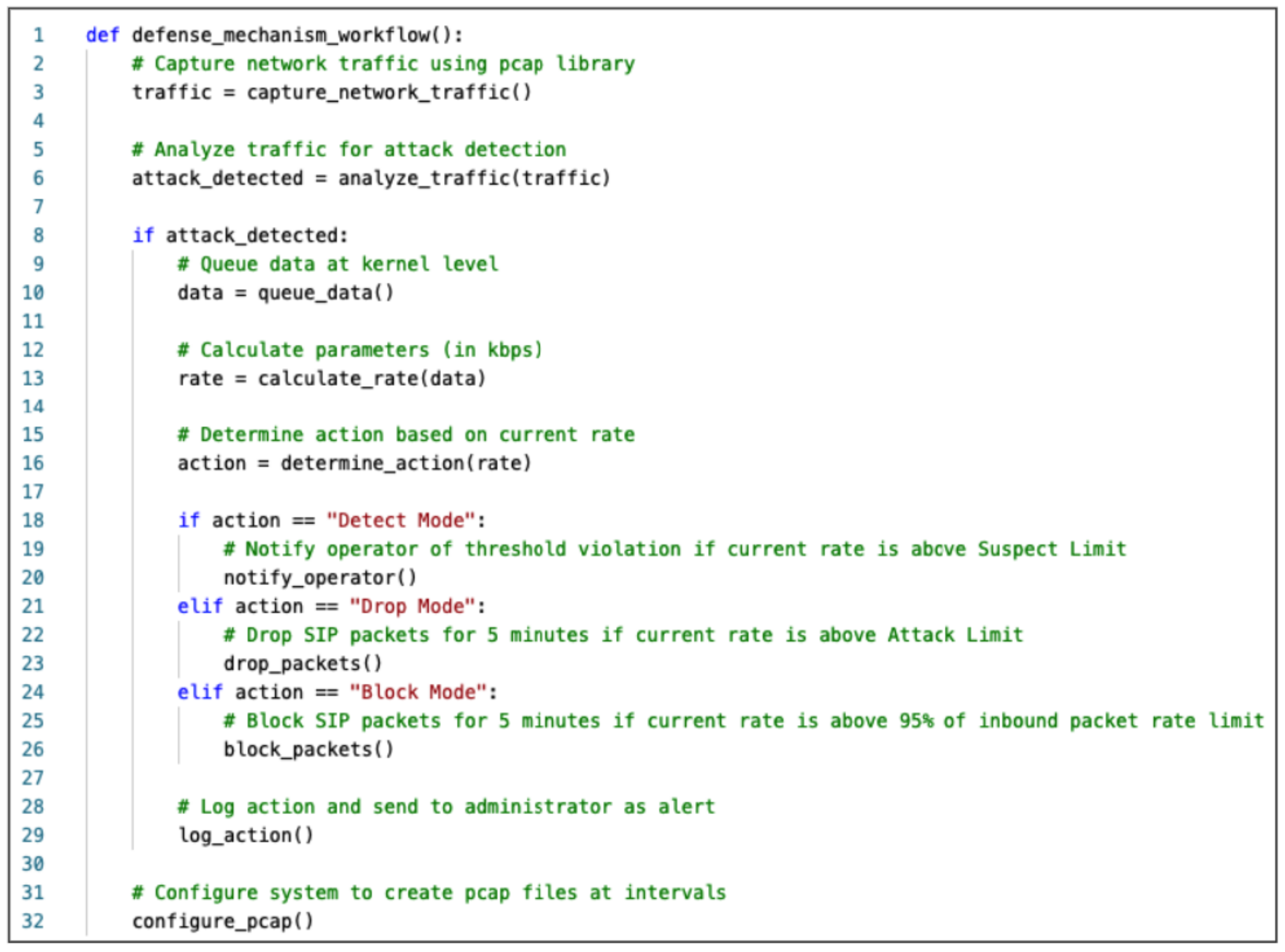 Applsci 13 01864 g007 Applsci 13 01864 g007