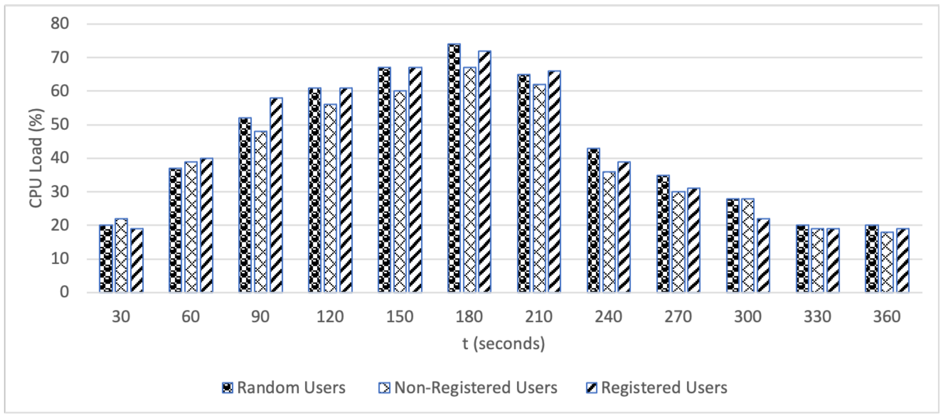 Applsci 13 01864 g008 Applsci 13 01864 g008