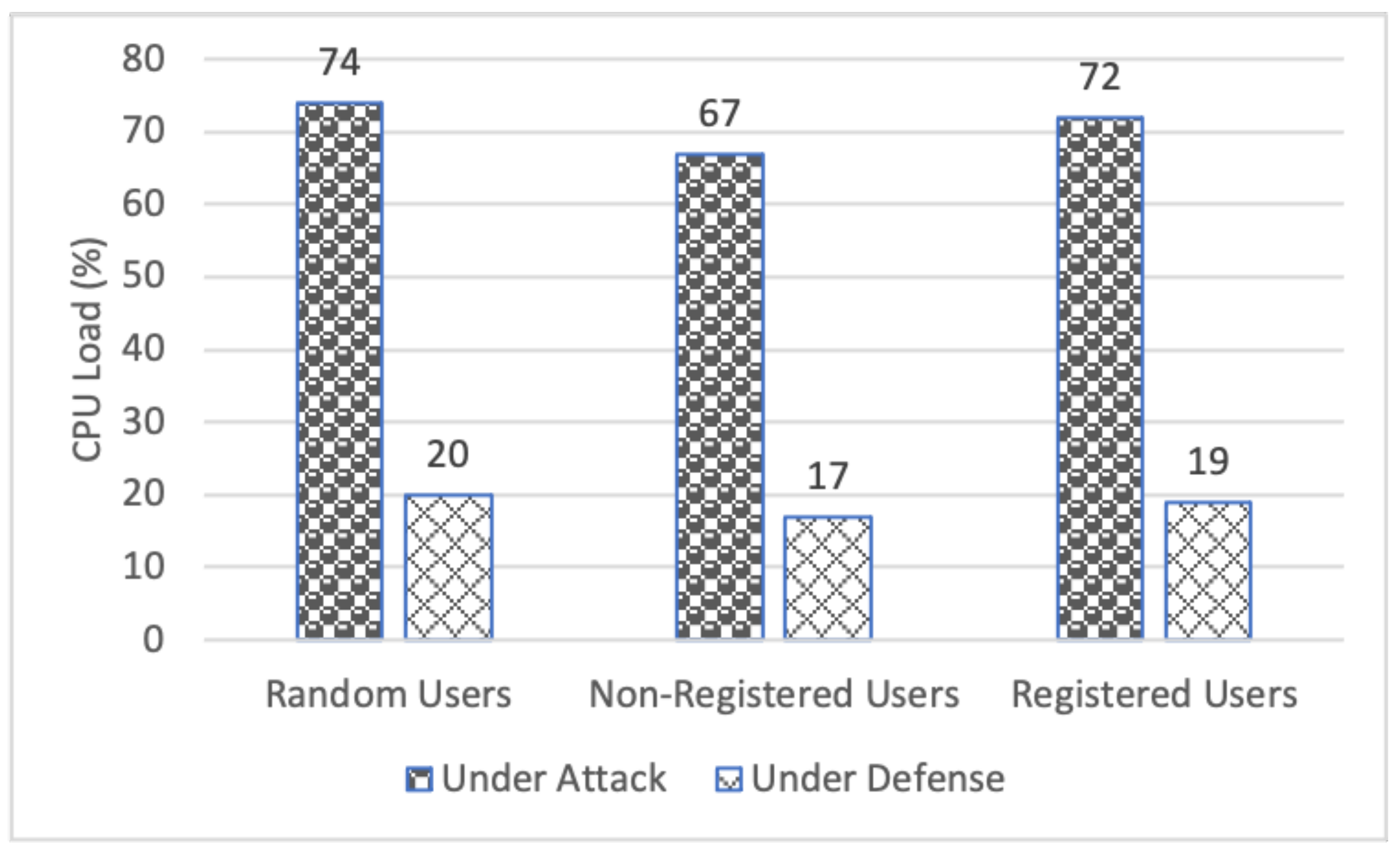 Applsci 13 01864 g009 Applsci 13 01864 g009