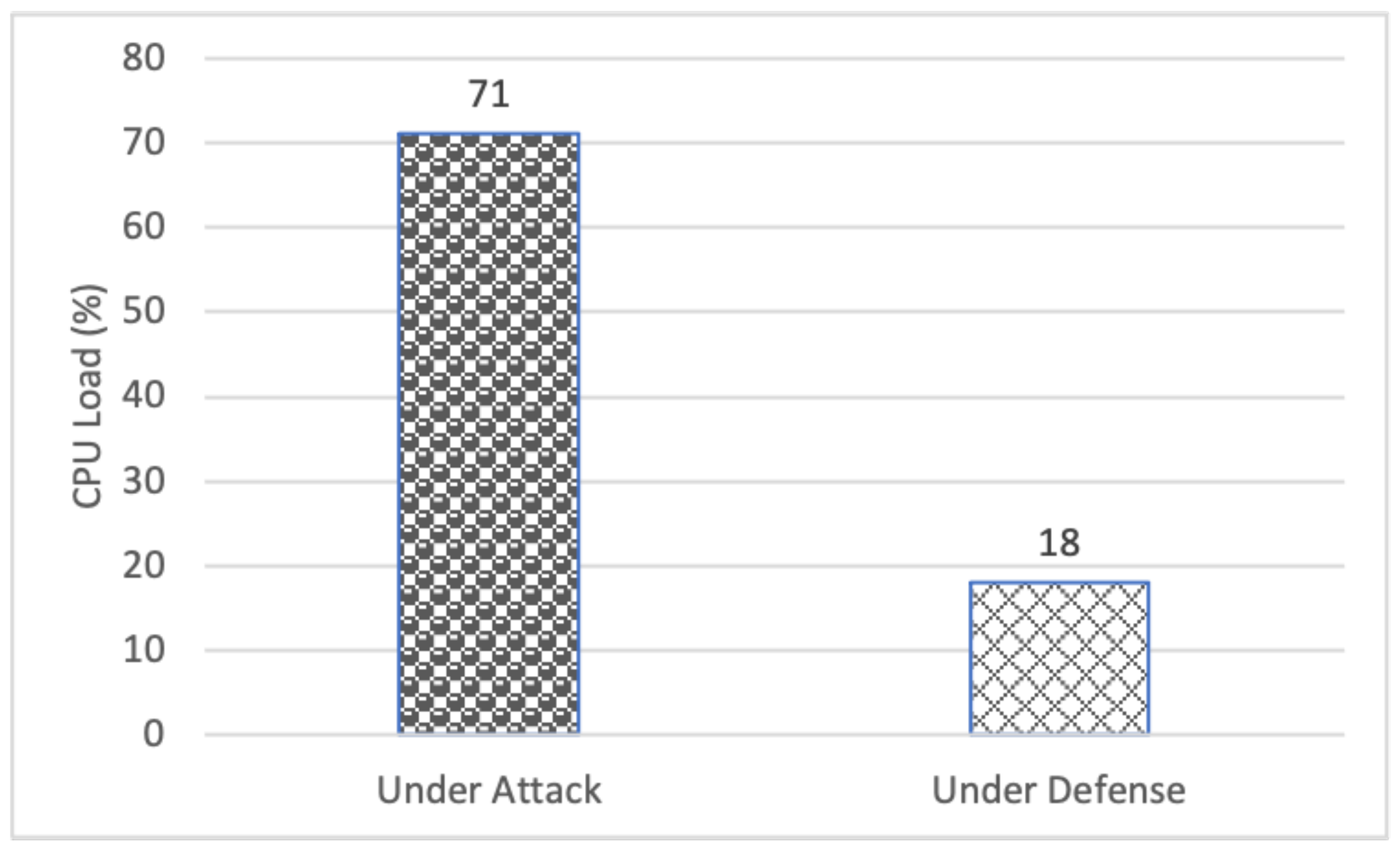 Applsci 13 01864 g010 Applsci 13 01864 g010