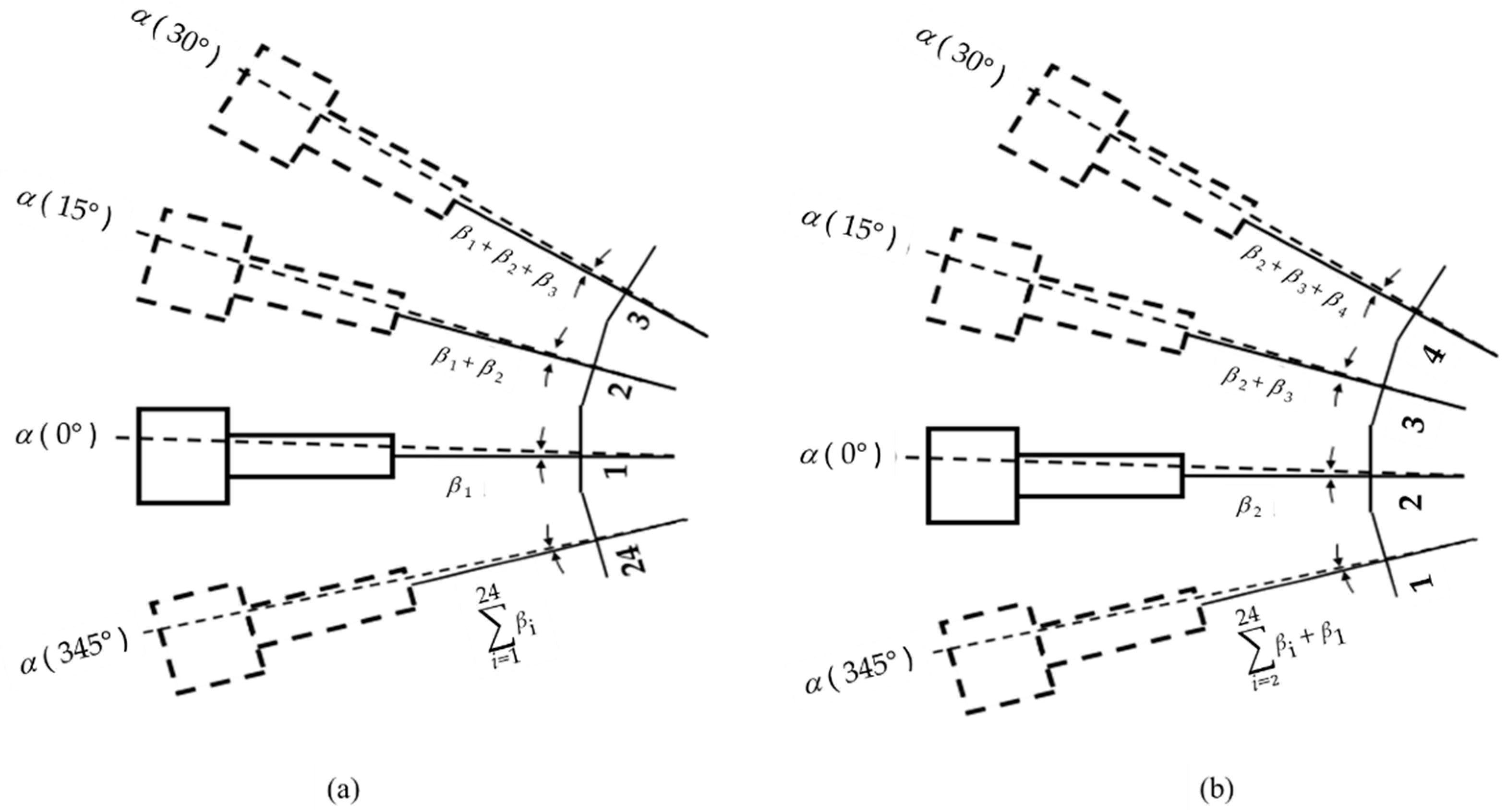 Applsci 13 01865 g002 Applsci 13 01865 g002