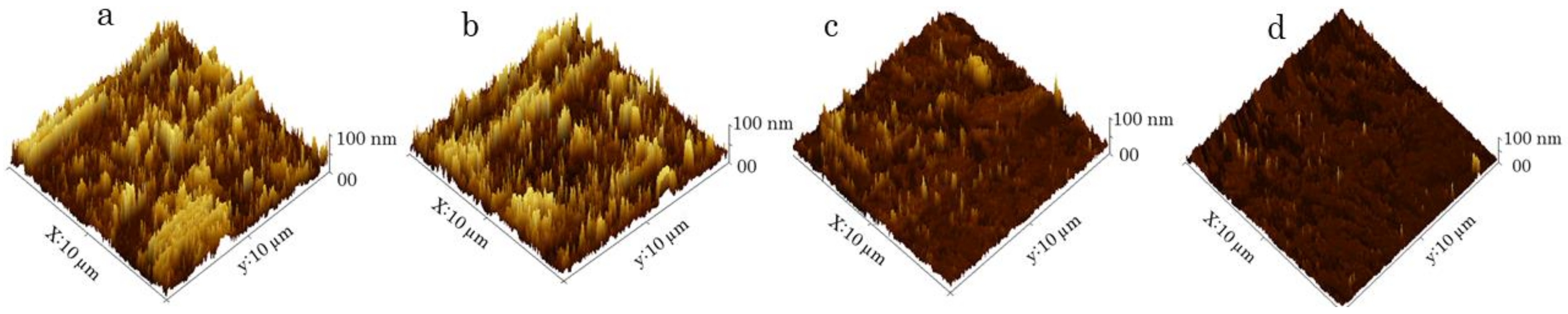 Applsci 13 01867 g004