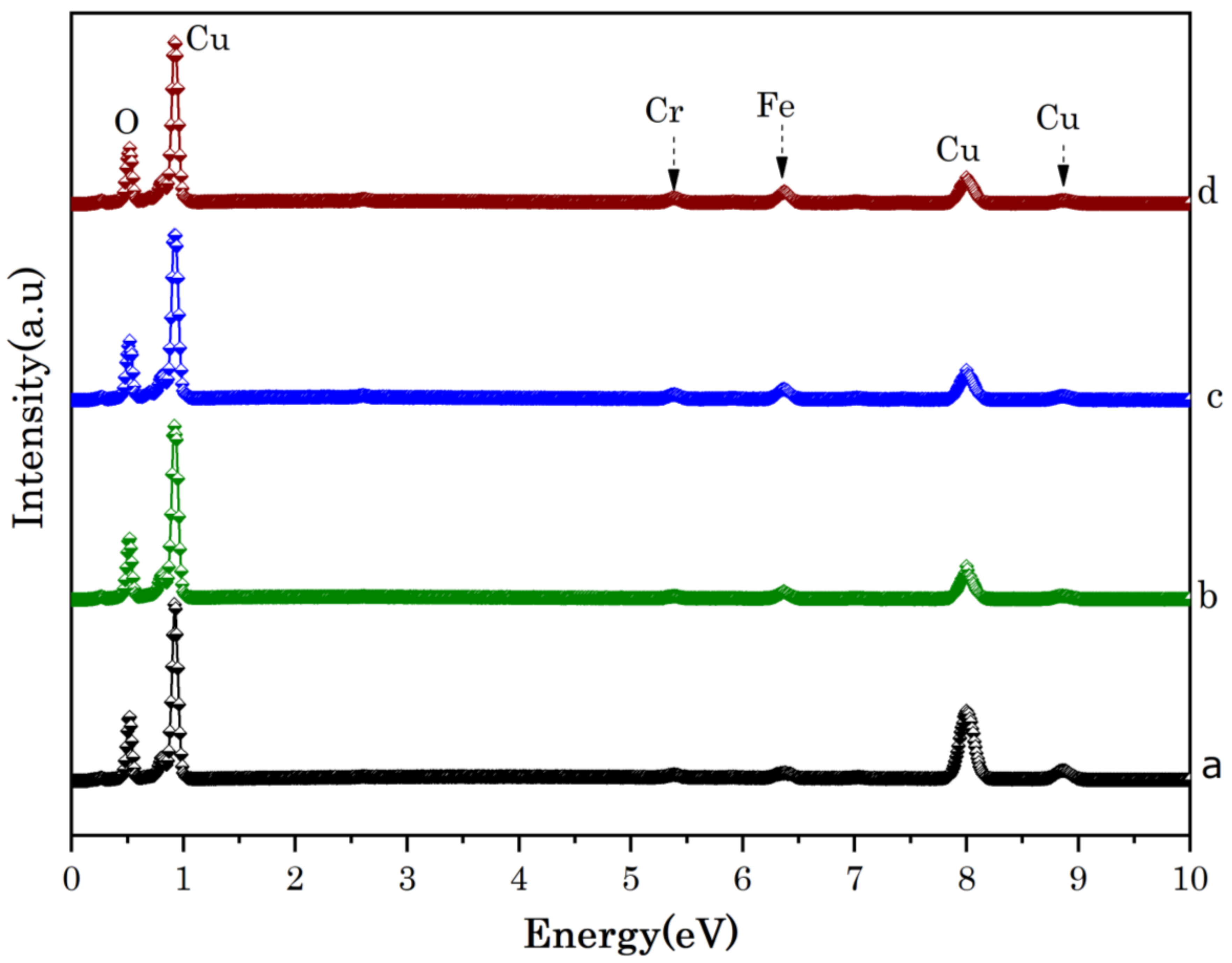Applsci 13 01867 g006