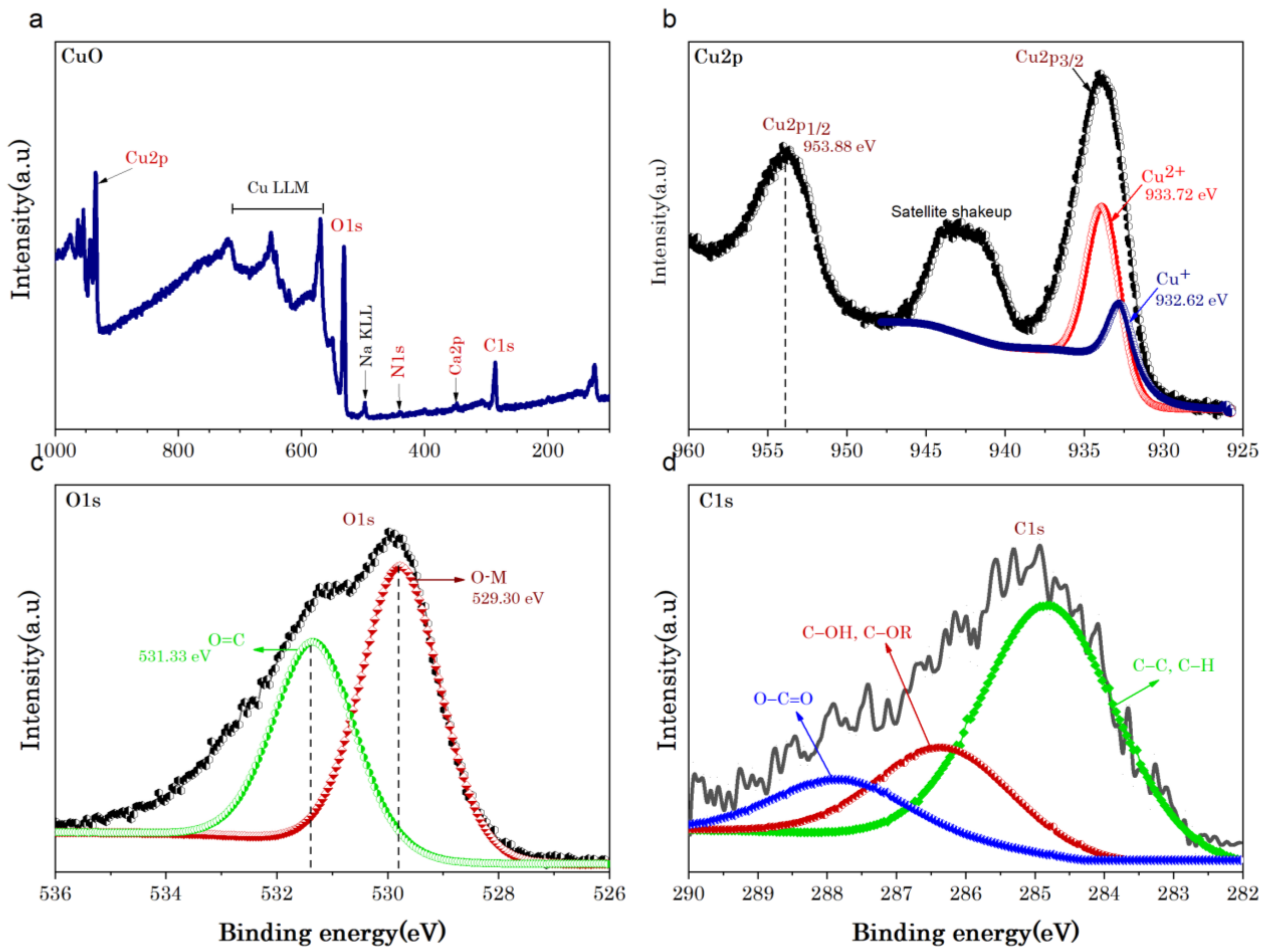 Applsci 13 01867 g007